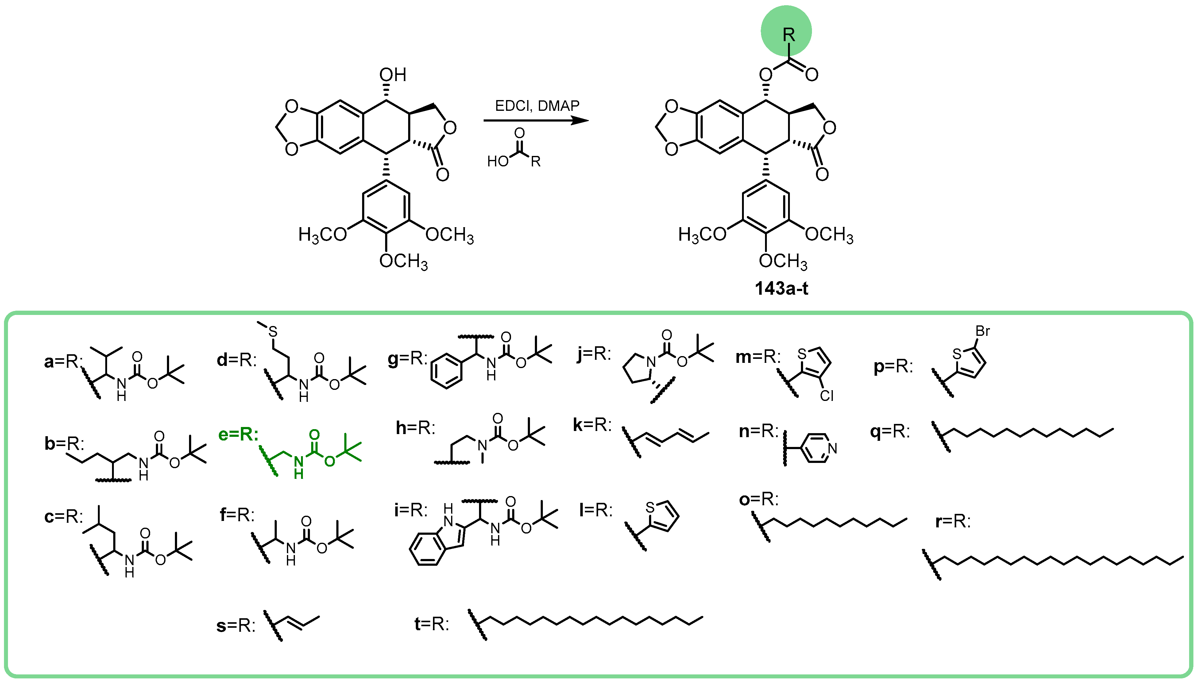 Pharmaceutics 15 02728 sch038 Pharmaceutics 15 02728 sch038