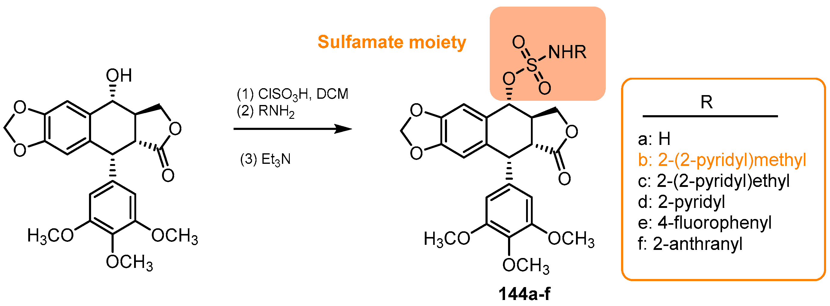 Pharmaceutics 15 02728 sch039 Pharmaceutics 15 02728 sch039