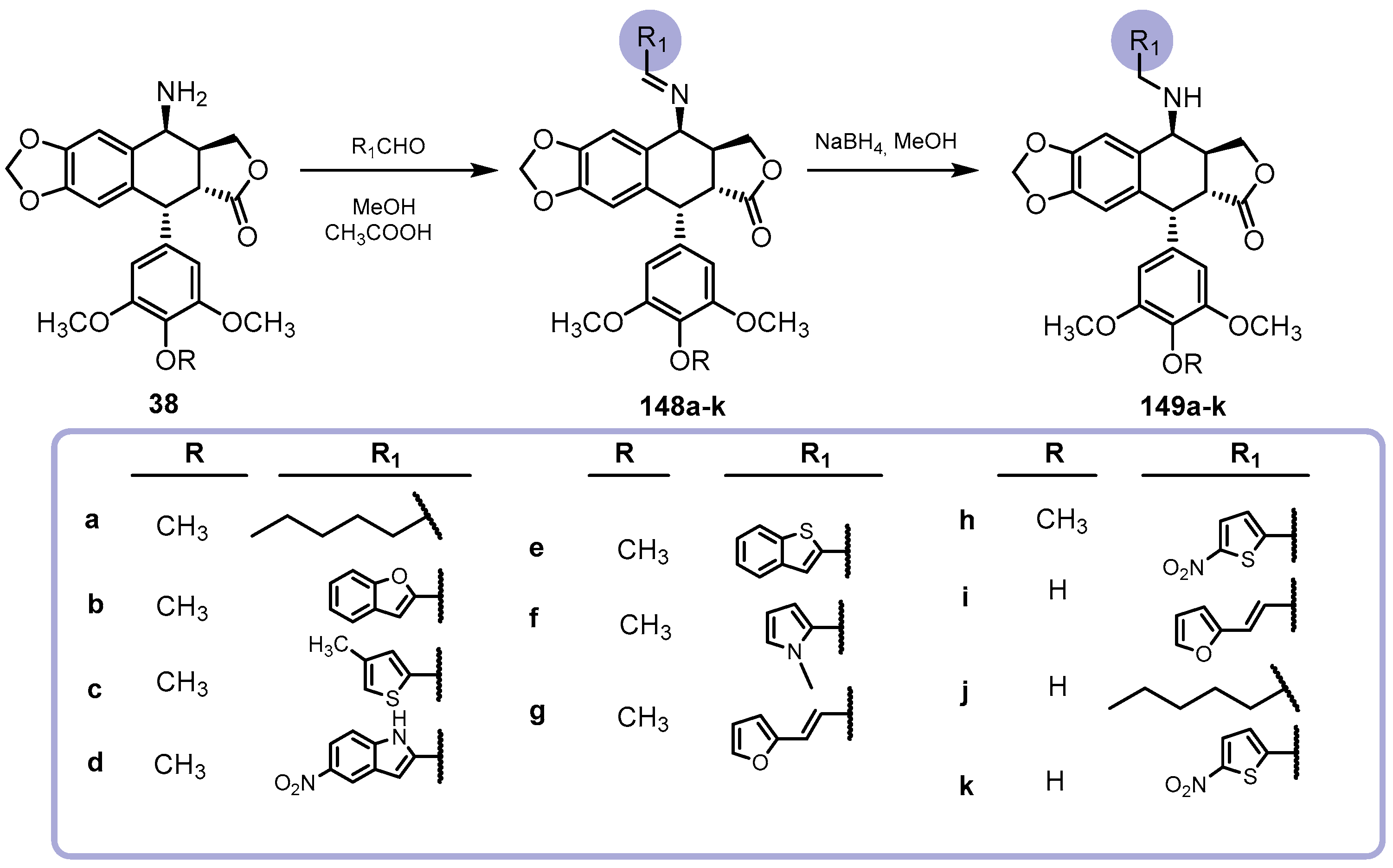 Pharmaceutics 15 02728 sch042 Pharmaceutics 15 02728 sch042