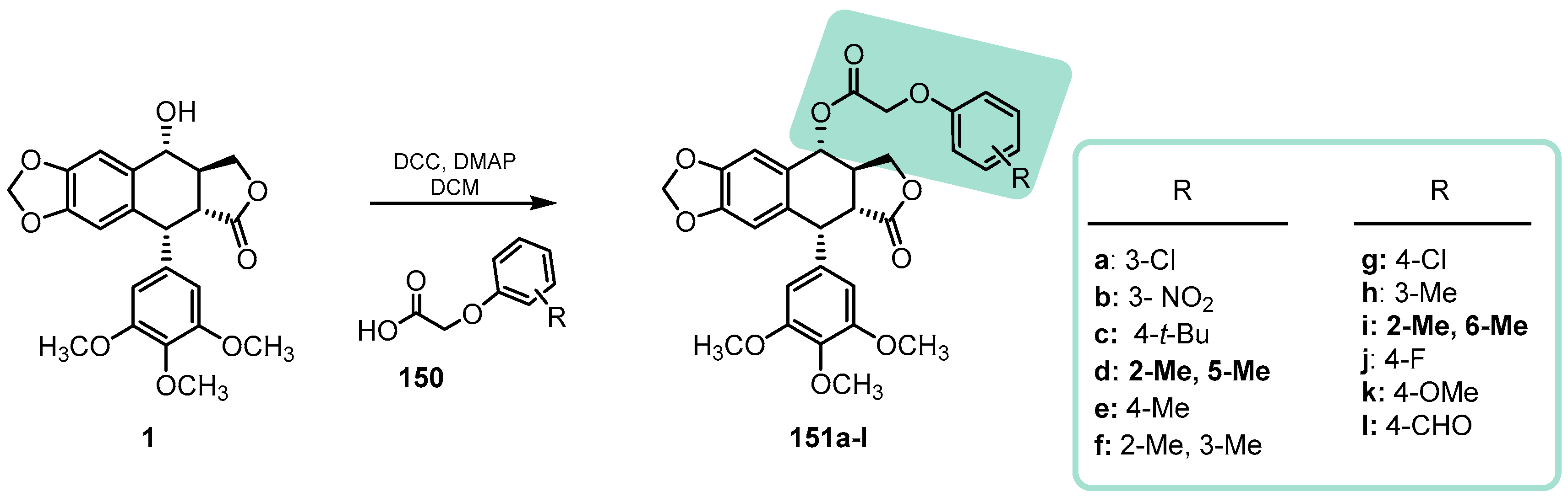 Pharmaceutics 15 02728 sch043 Pharmaceutics 15 02728 sch043