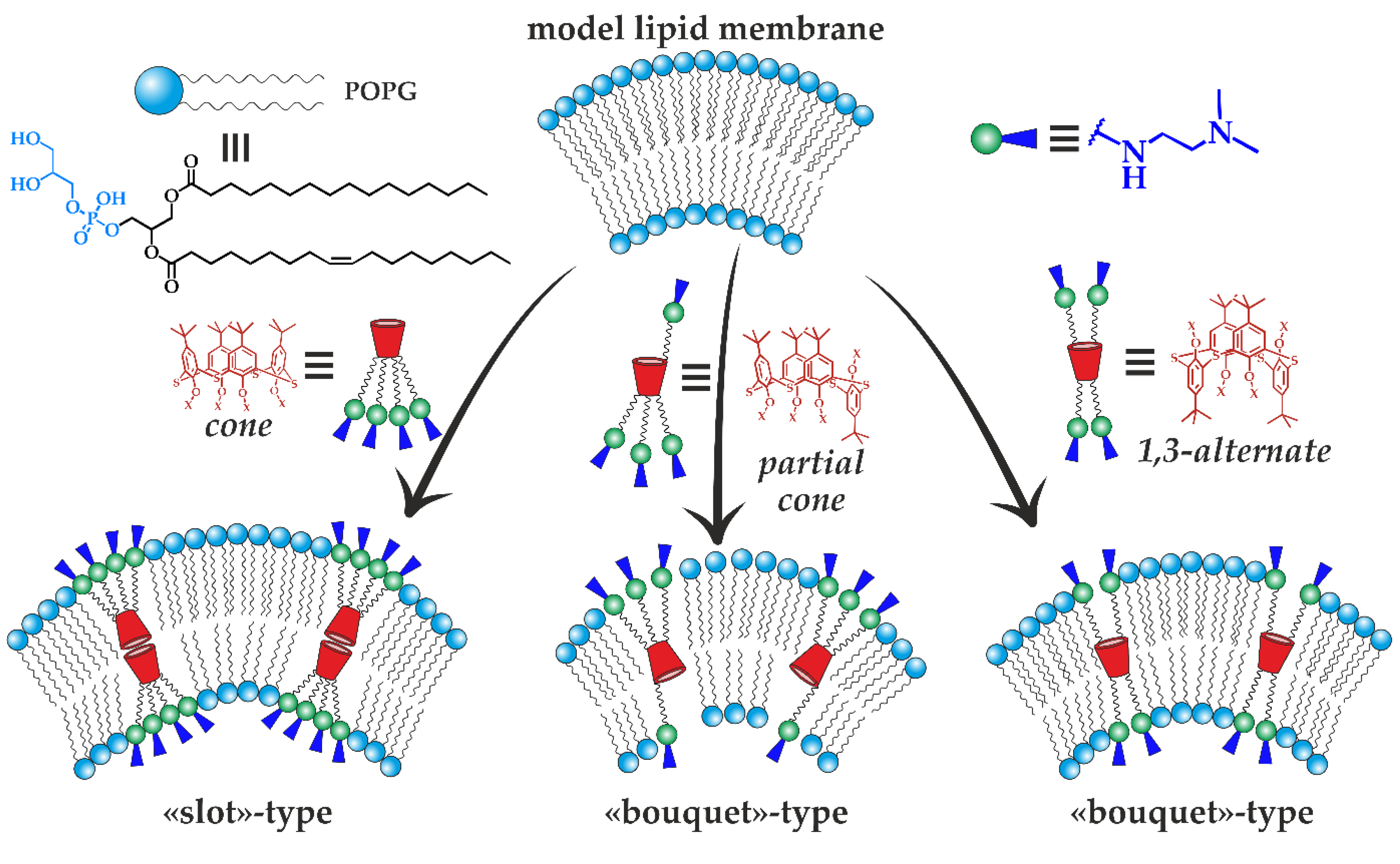 Pharmaceutics 15 02731 g002