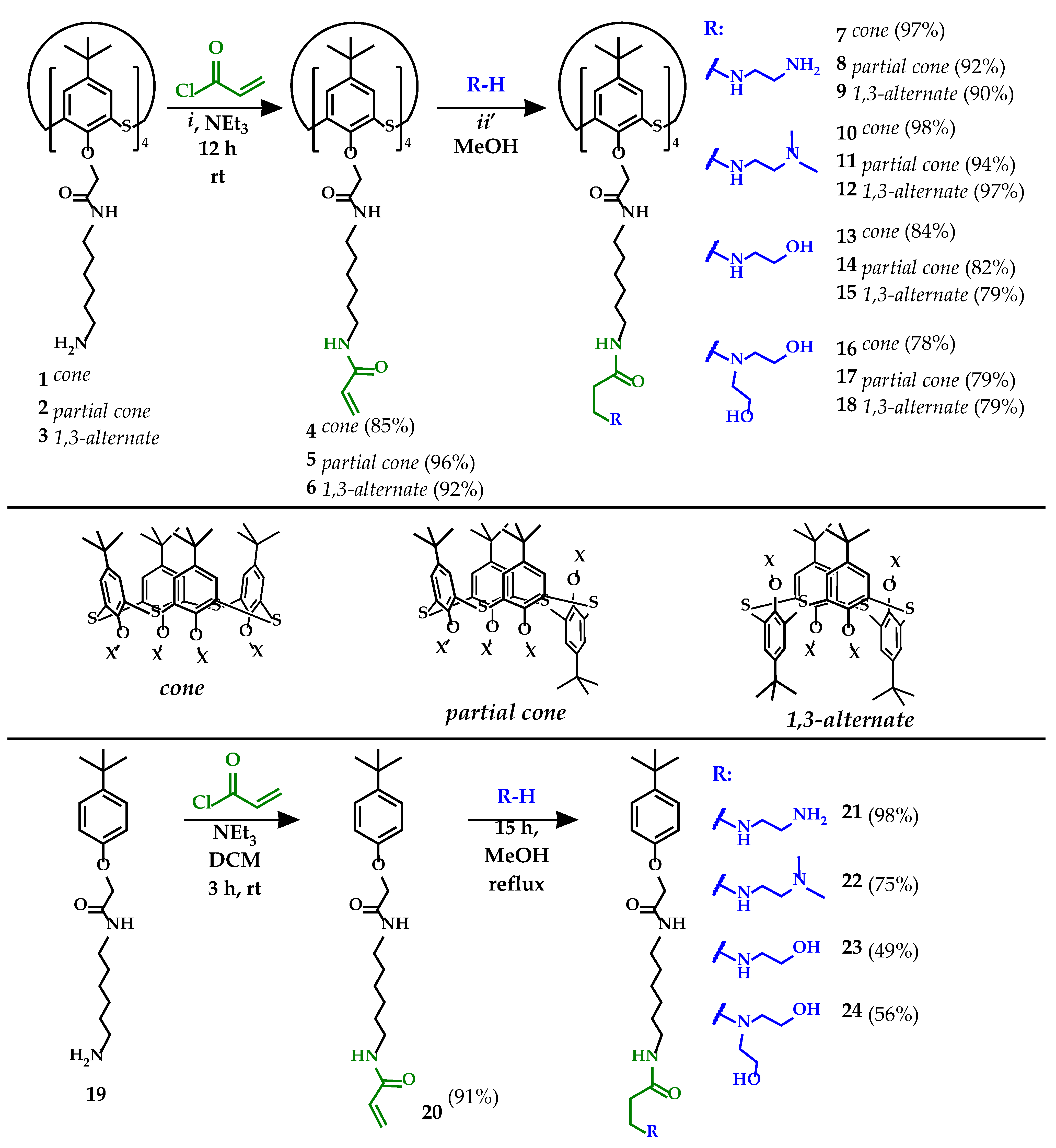 Pharmaceutics 15 02731 sch001