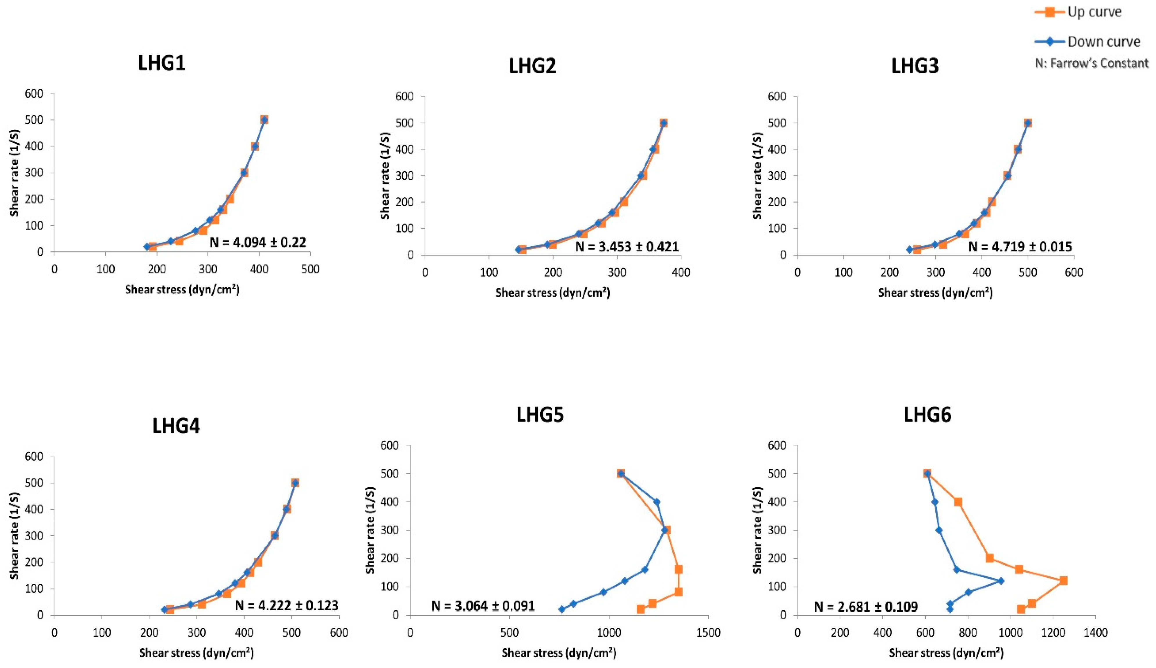 Pharmaceutics 15 02734 g004