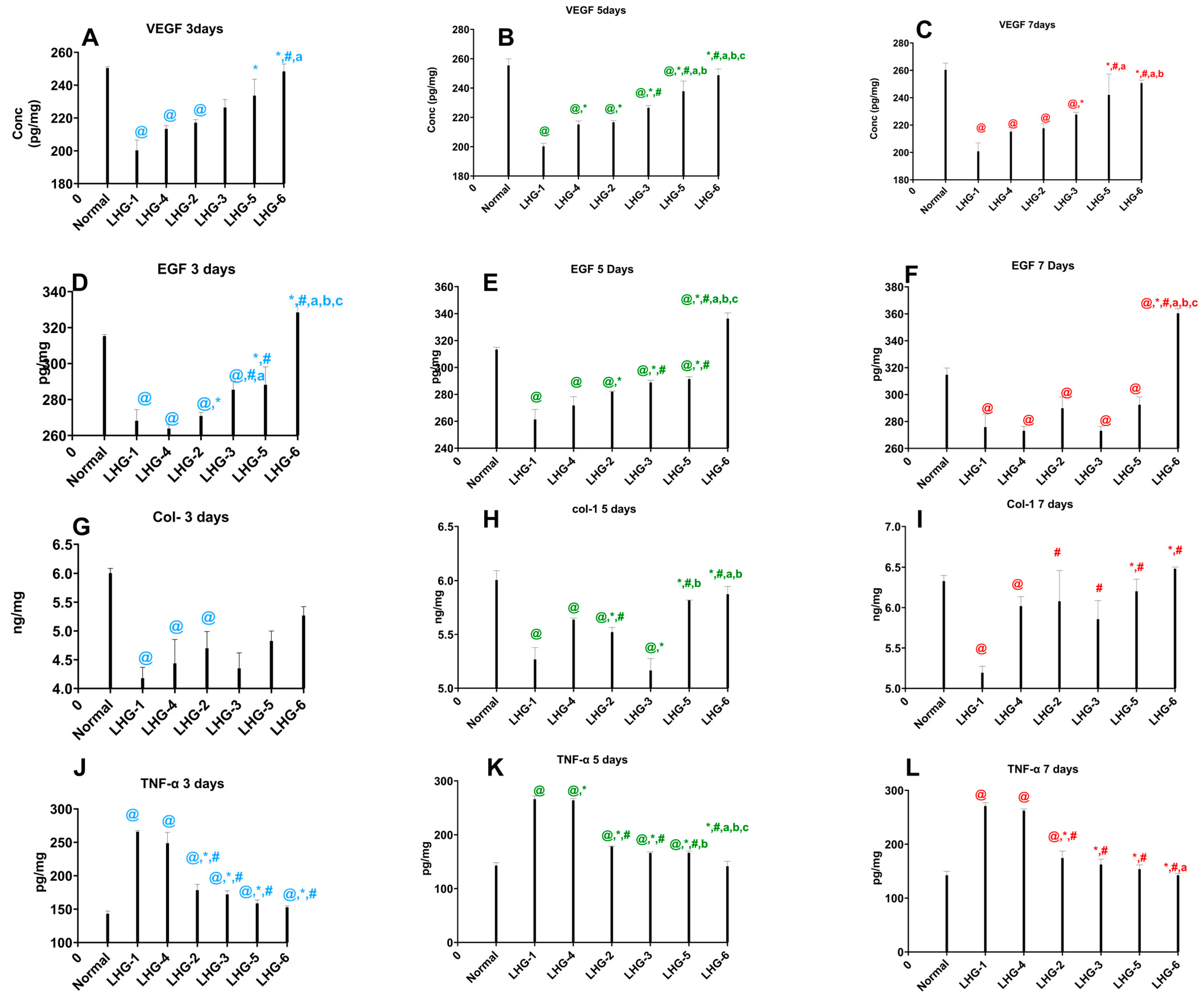 Pharmaceutics 15 02734 g005