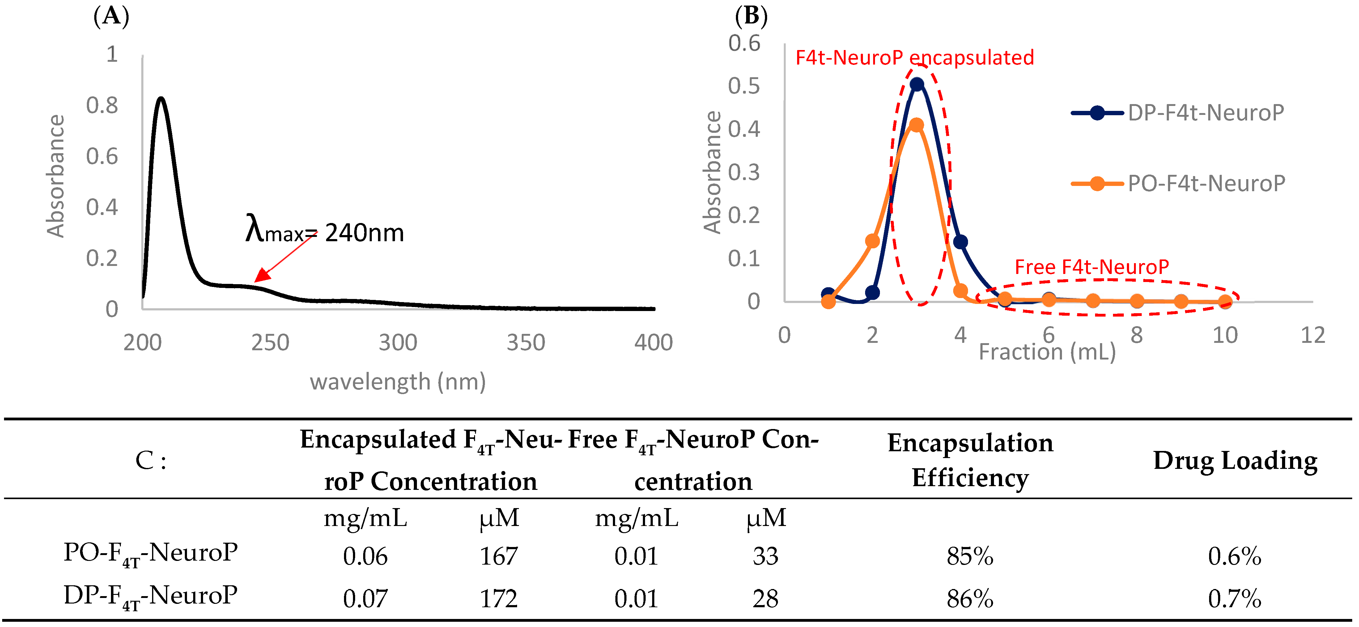 Pharmaceutics 15 02739 g002