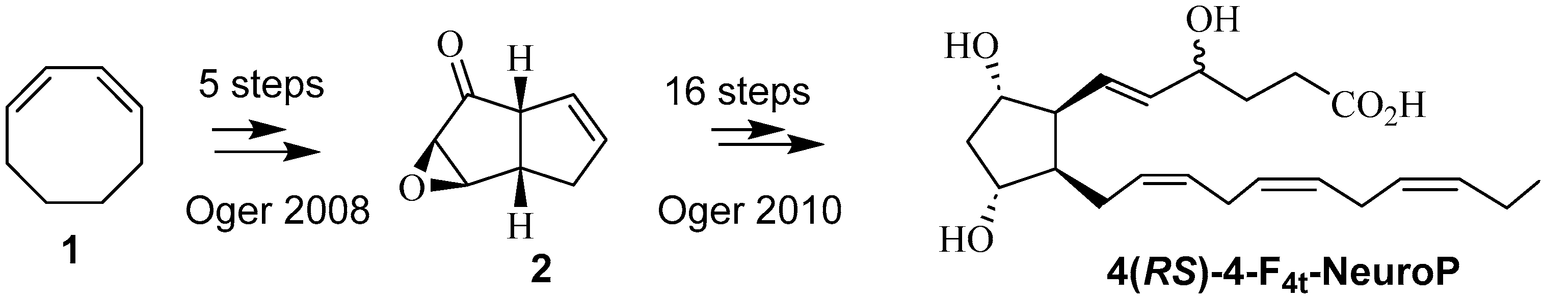 Pharmaceutics 15 02739 sch001