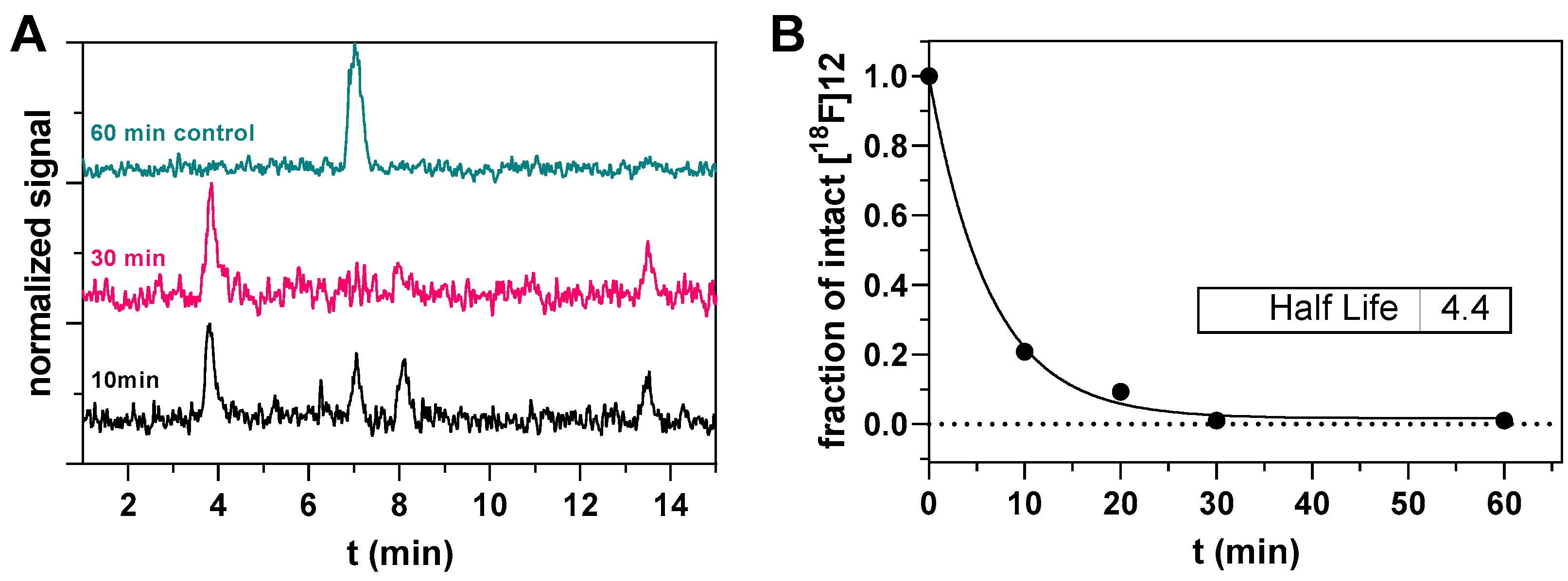 Pharmaceutics 15 02749 g004
