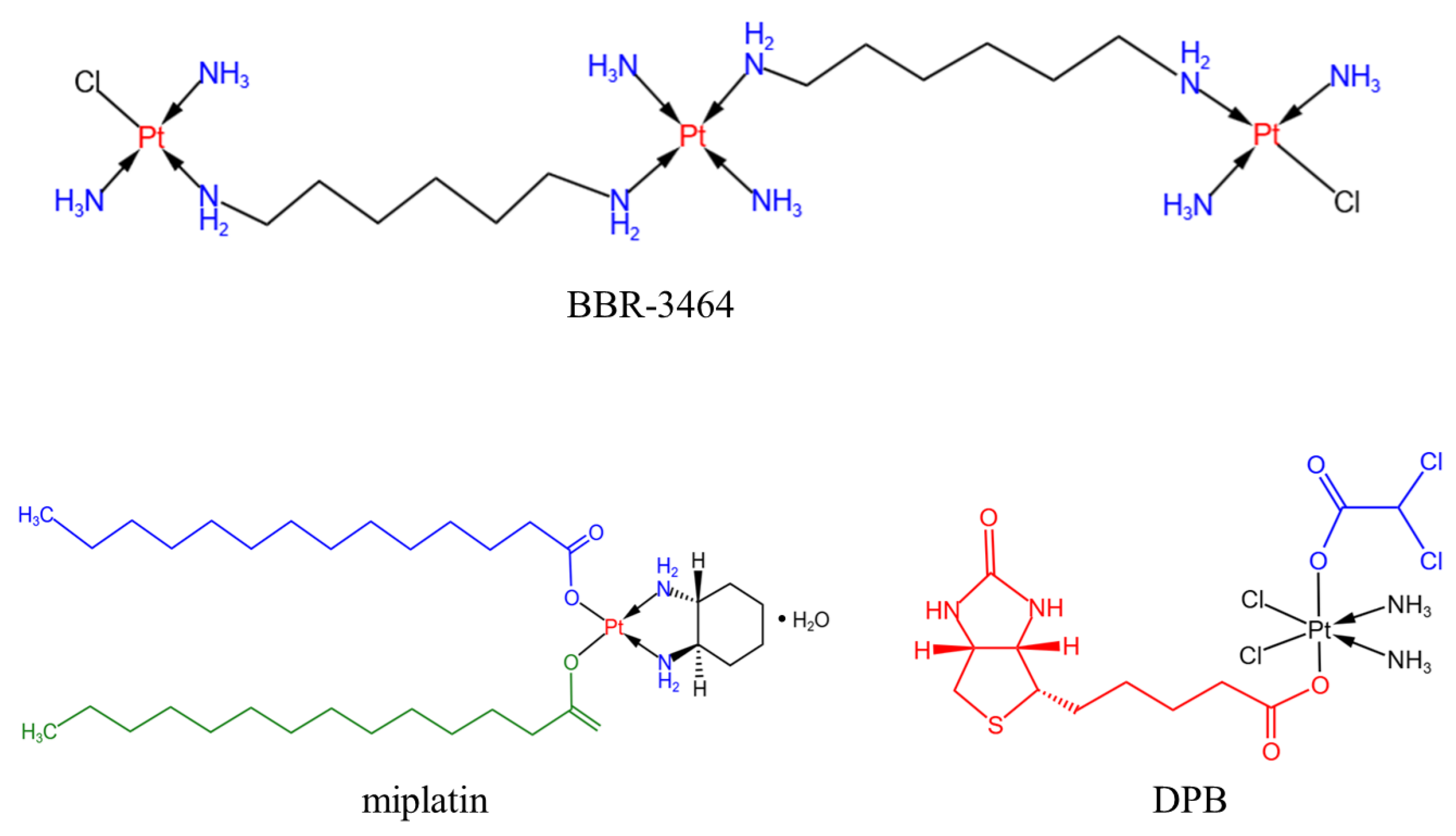 Pharmaceutics 15 02750 g007