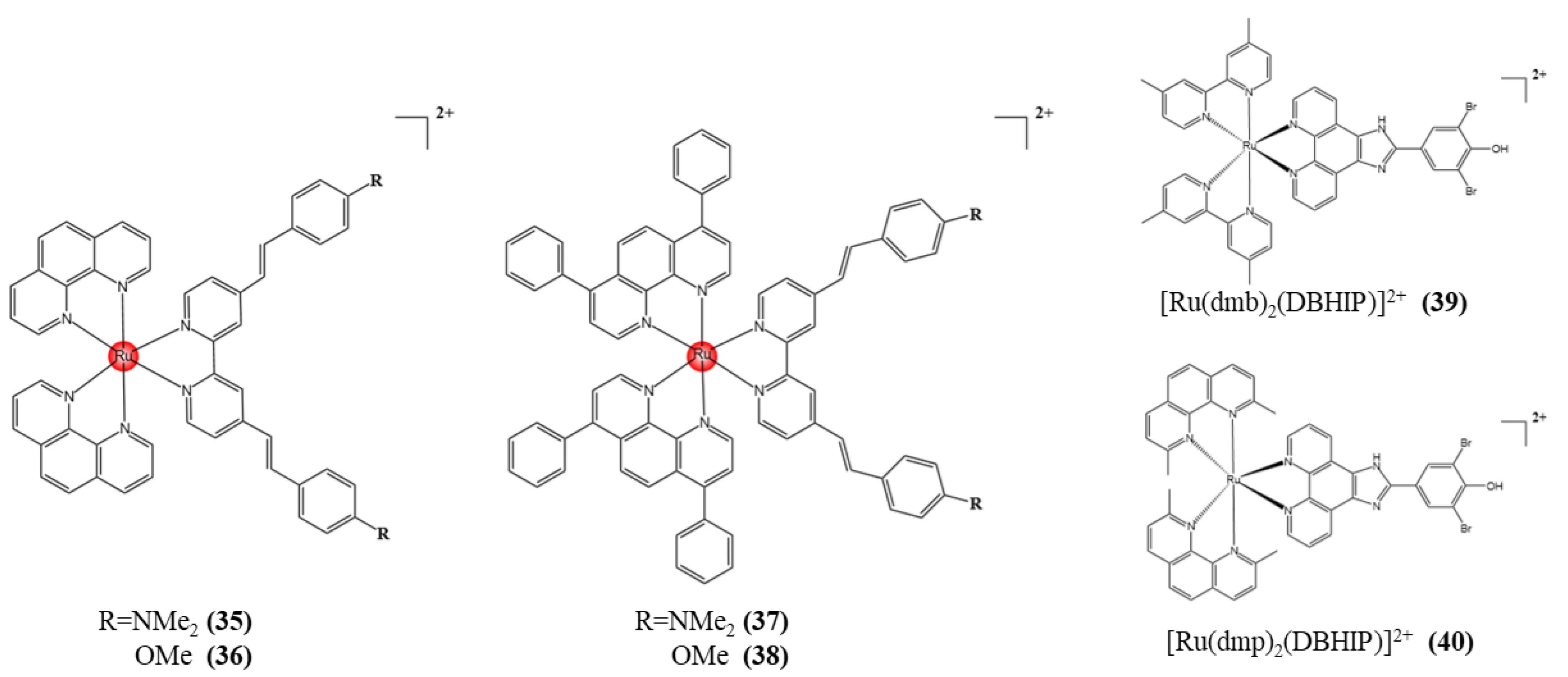 Pharmaceutics 15 02750 g011