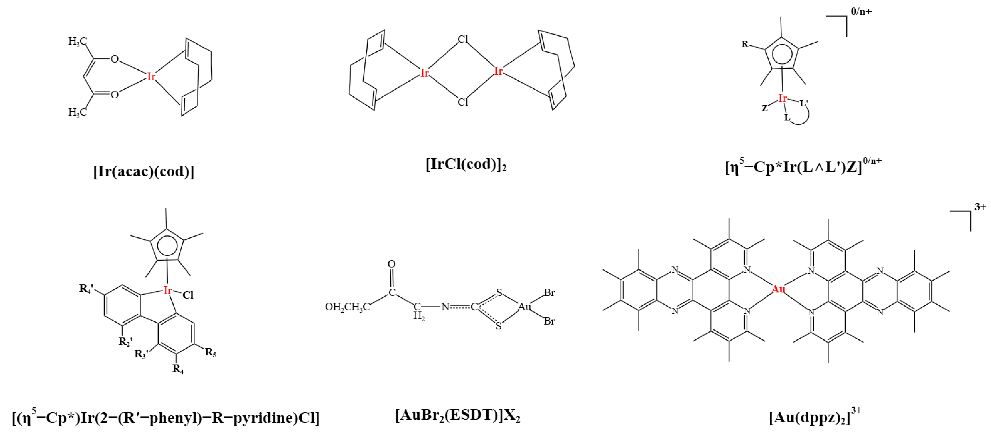 Pharmaceutics 15 02750 g013