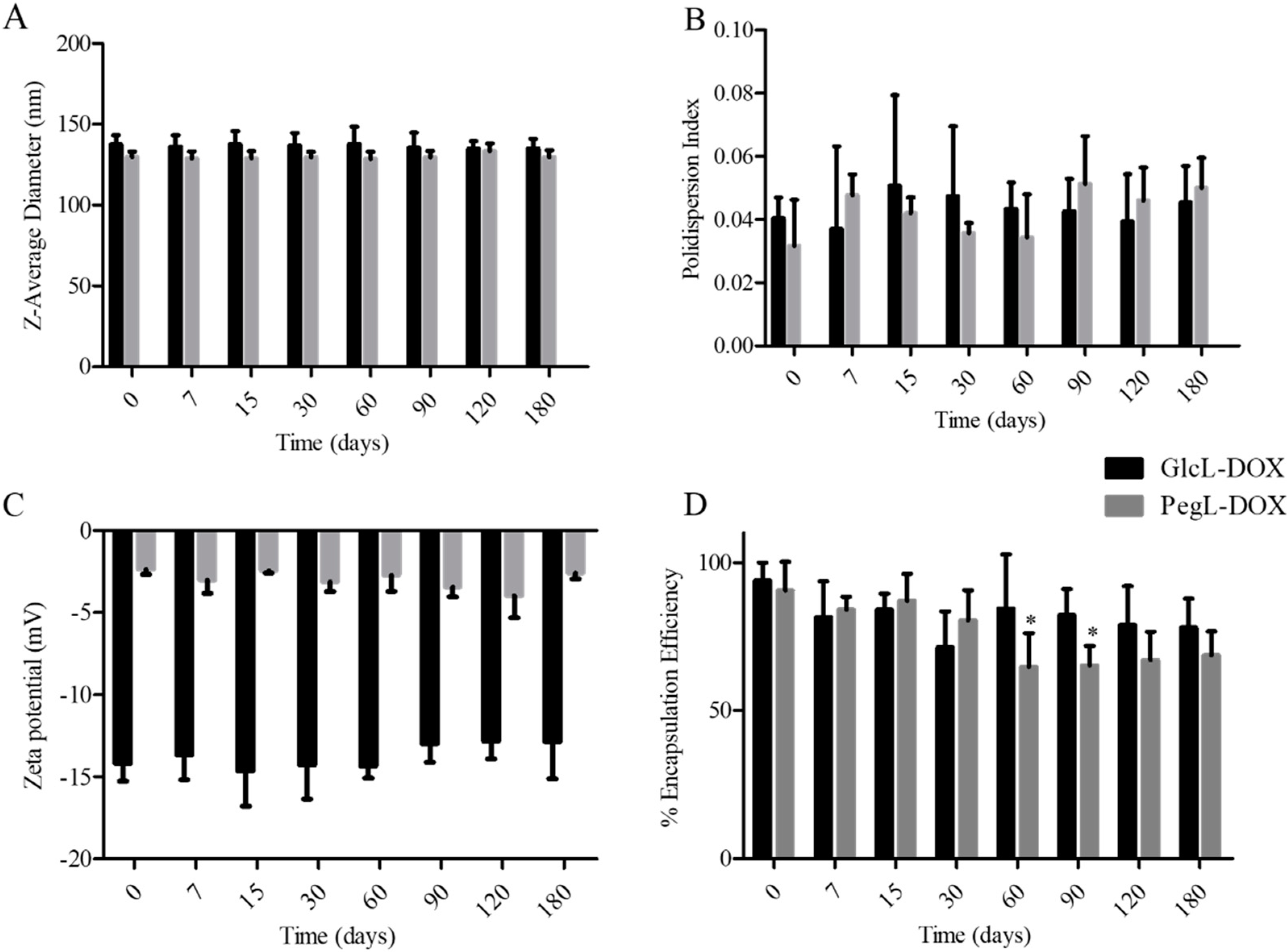 Pharmaceutics 15 02751 g002
