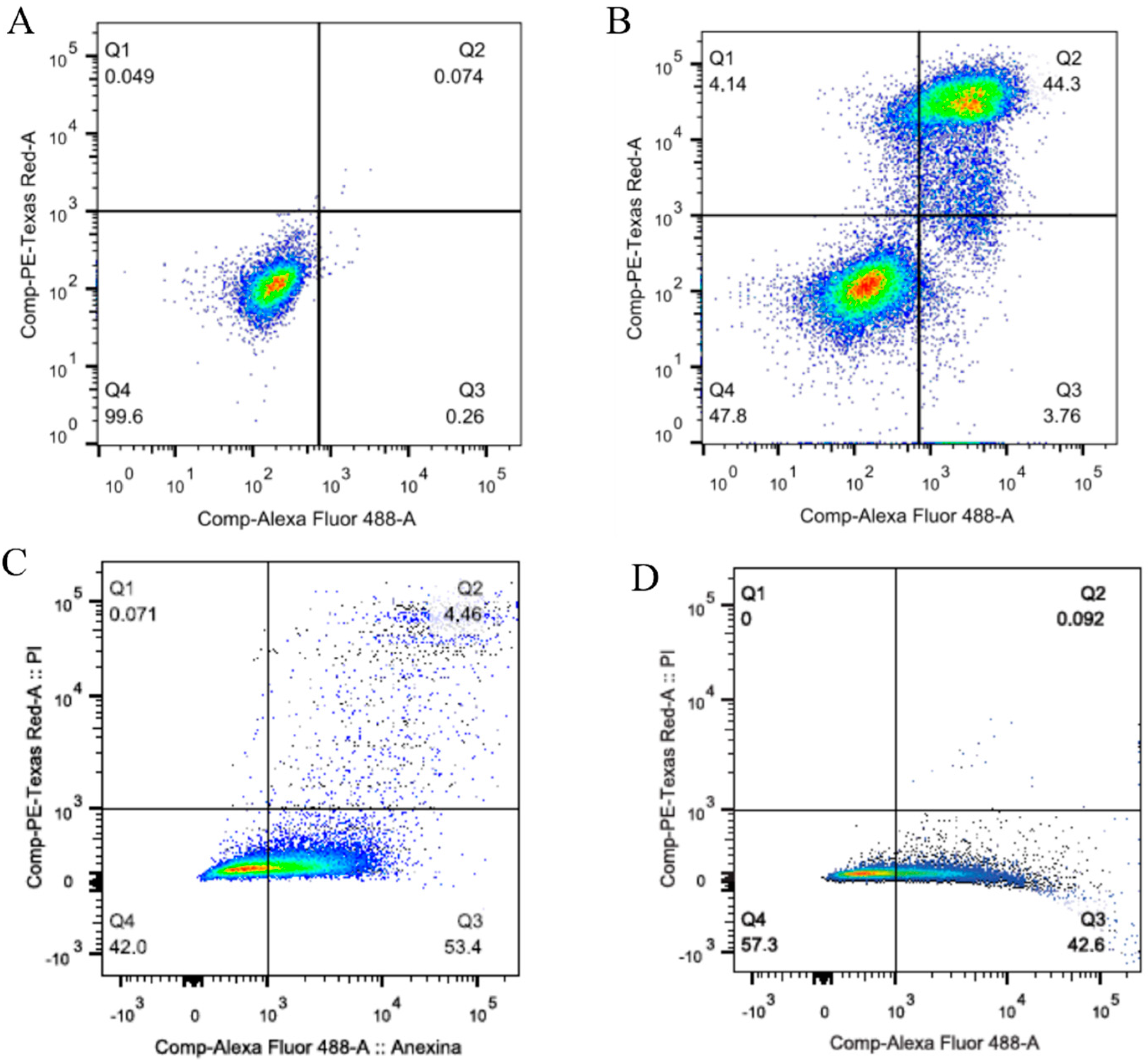 Pharmaceutics 15 02751 g004