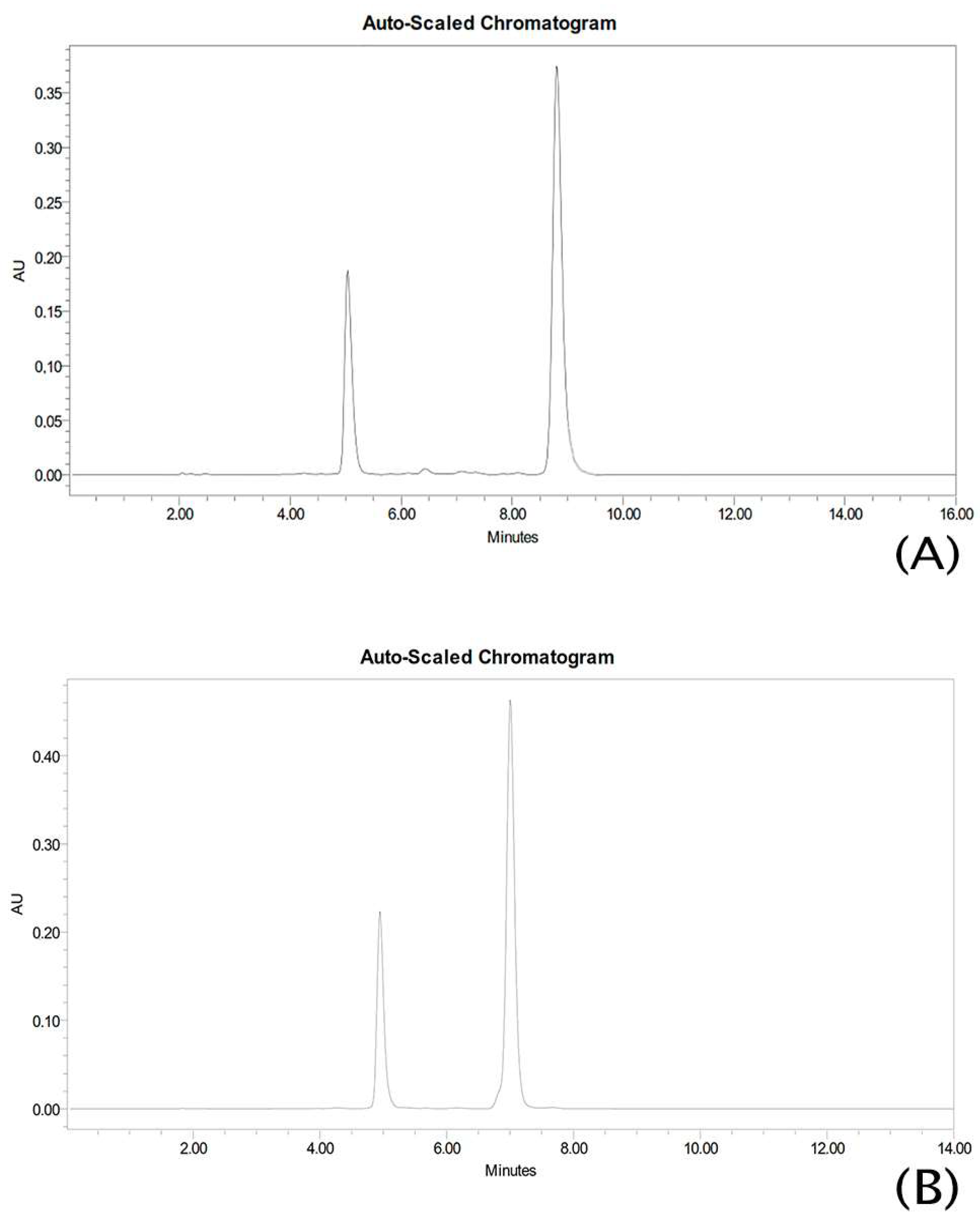 Pharmaceutics 15 02752 g002