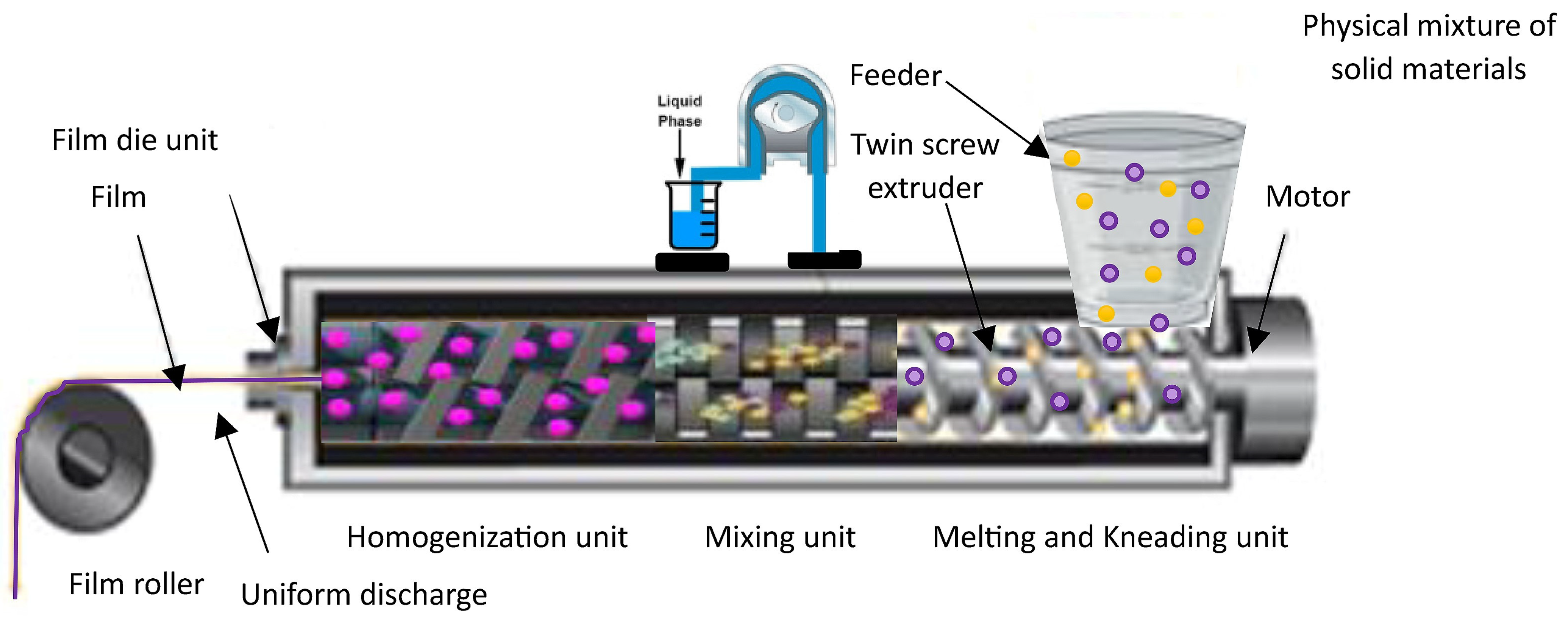Pharmaceutics 15 02753 g003 Pharmaceutics 15 02753 g003