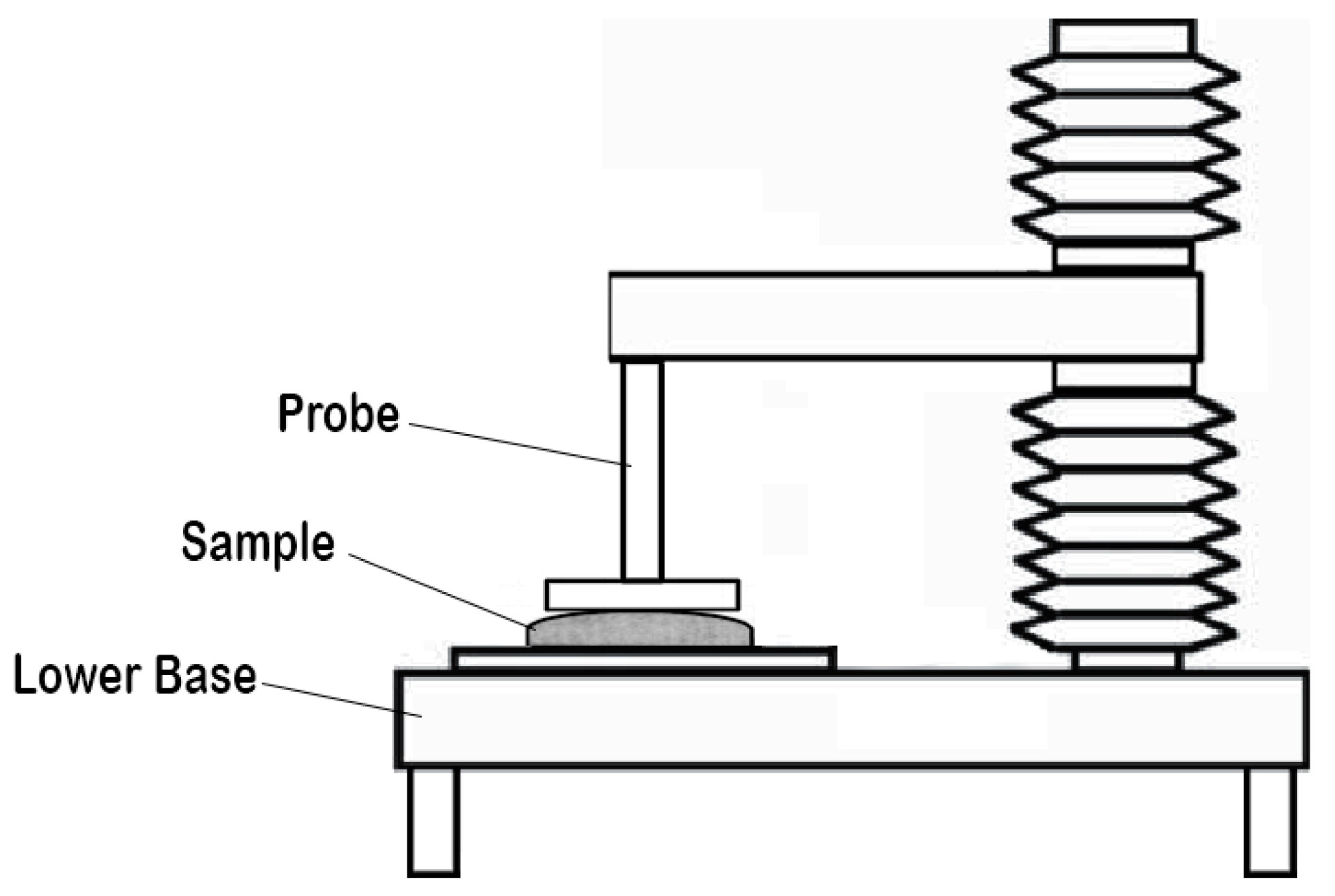 Pharmaceutics 15 02753 g007 Pharmaceutics 15 02753 g007