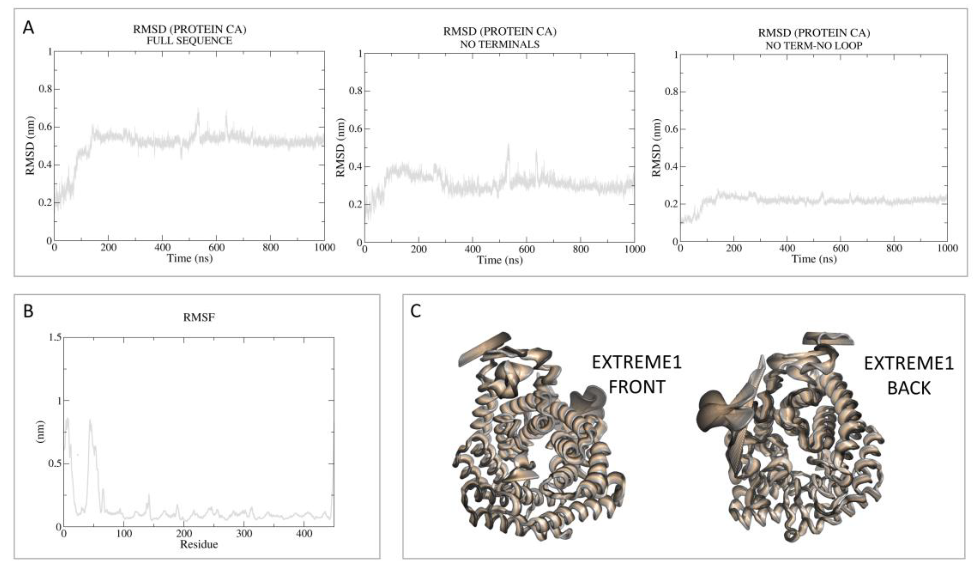 Pharmaceutics 15 02754 g002