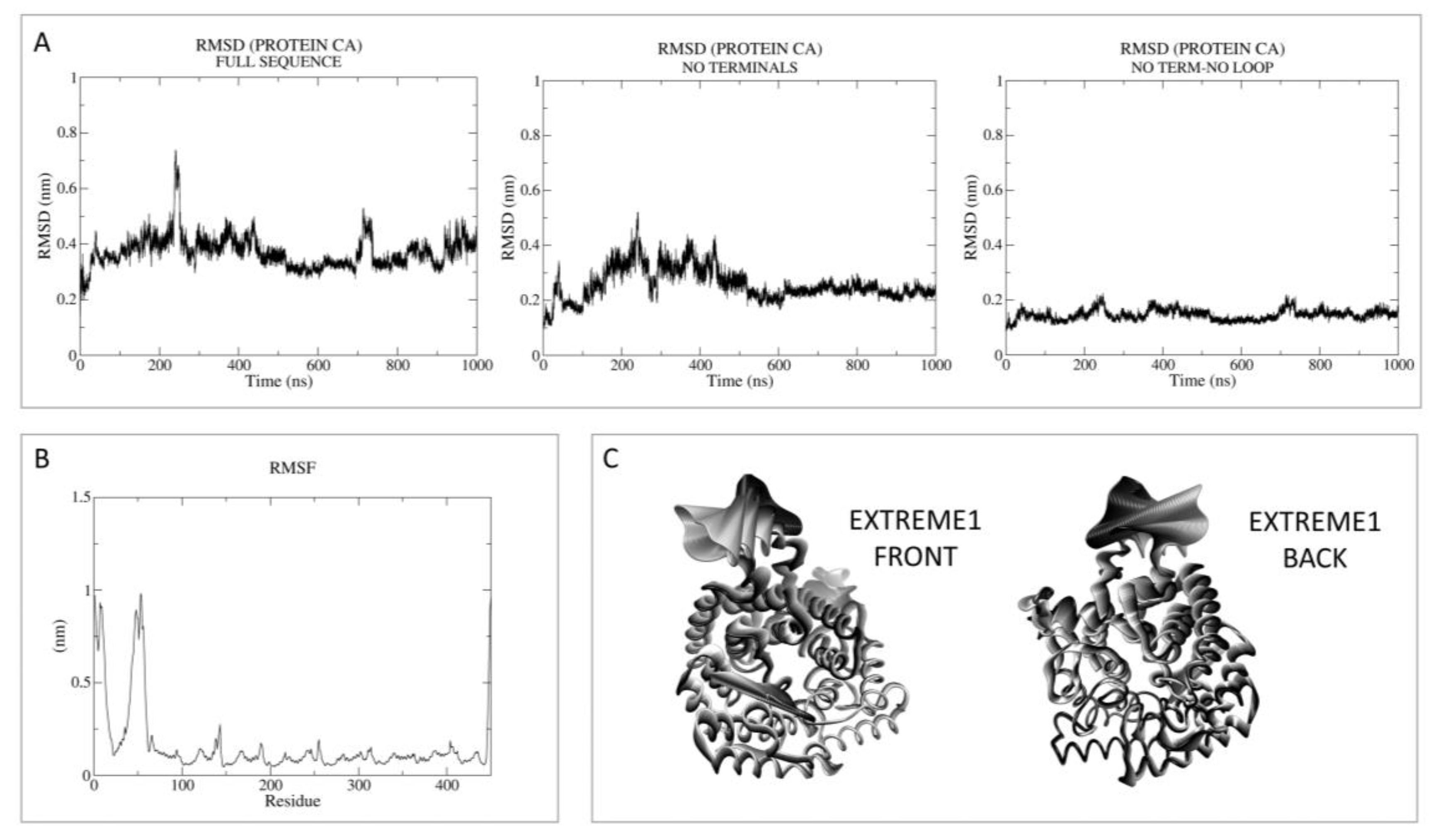 Pharmaceutics 15 02754 g003