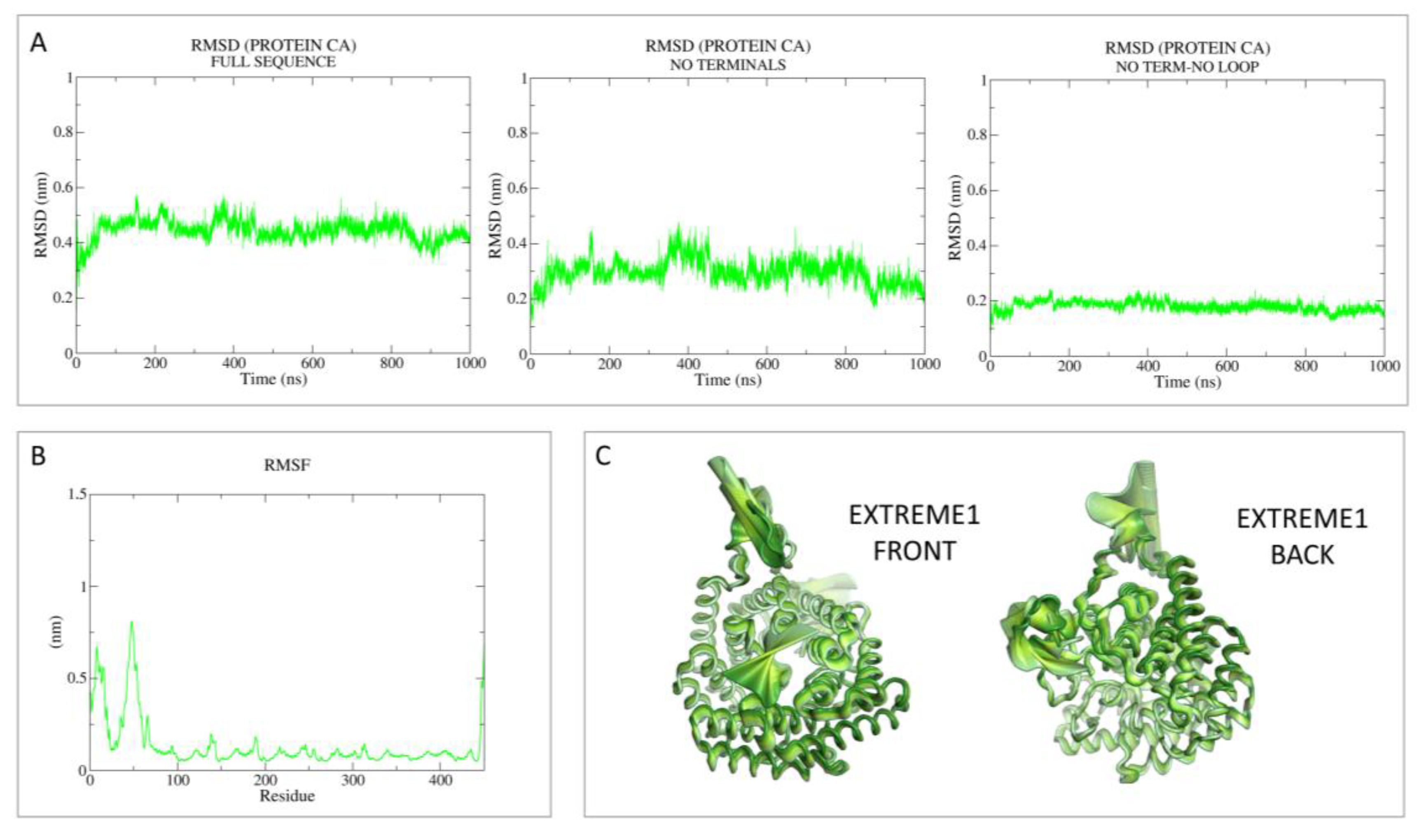 Pharmaceutics 15 02754 g006