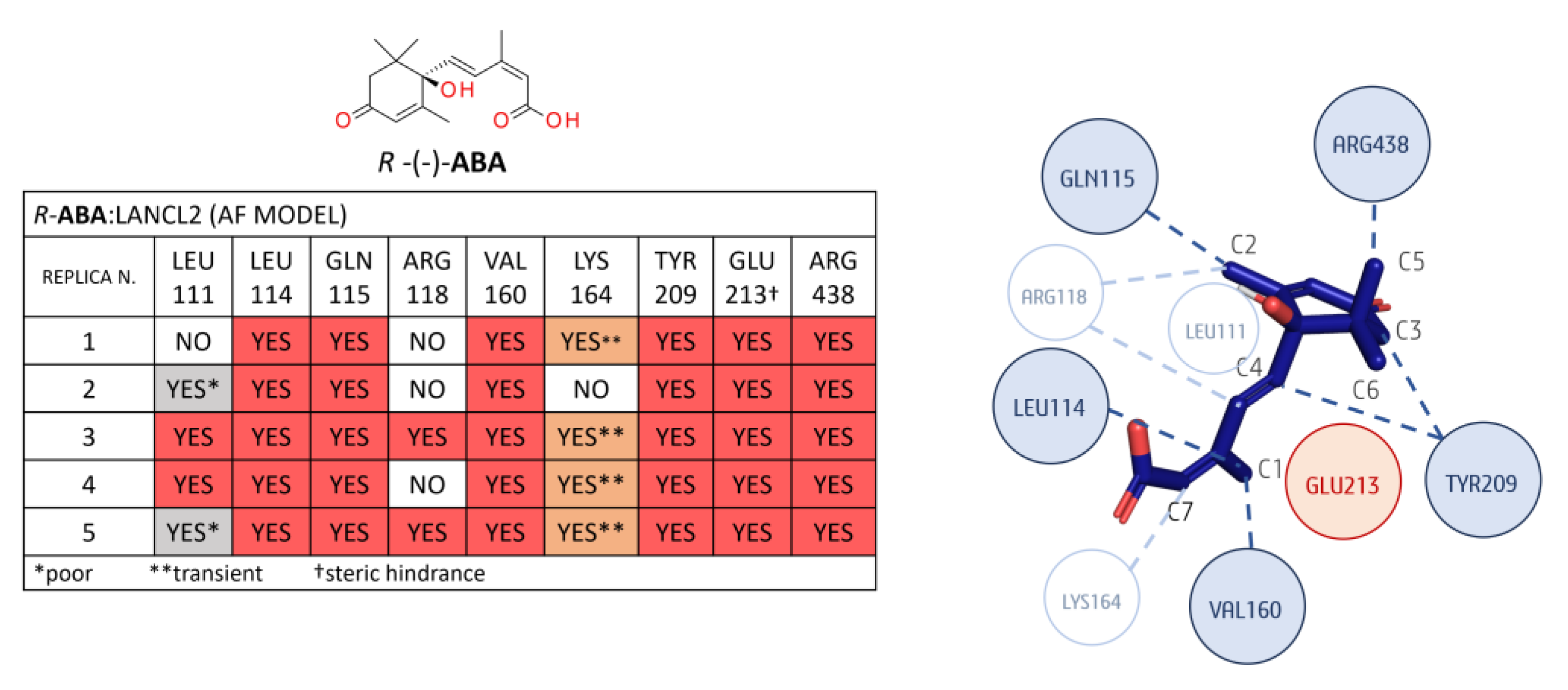 Pharmaceutics 15 02754 g007