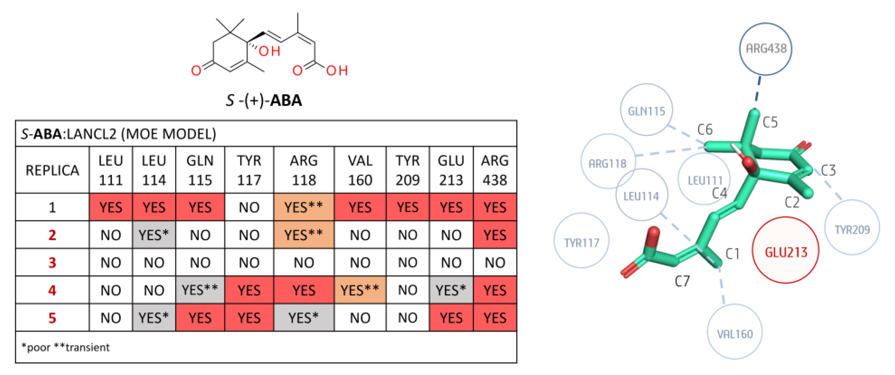 Pharmaceutics 15 02754 g010