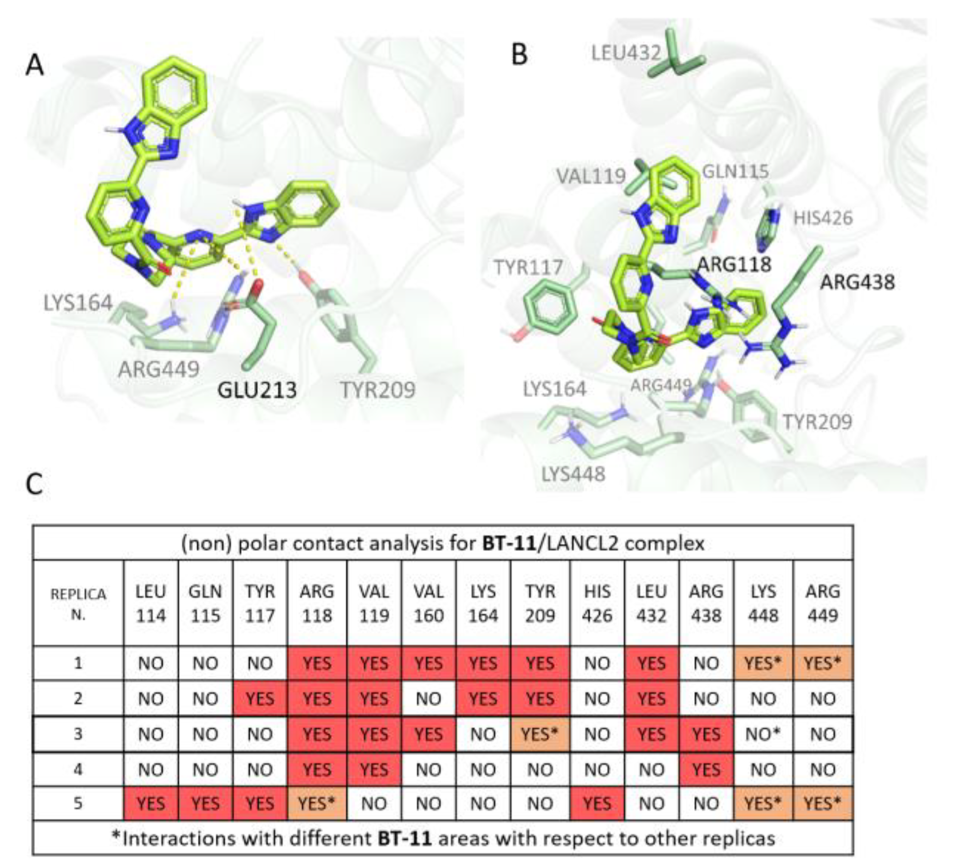 Pharmaceutics 15 02754 g012