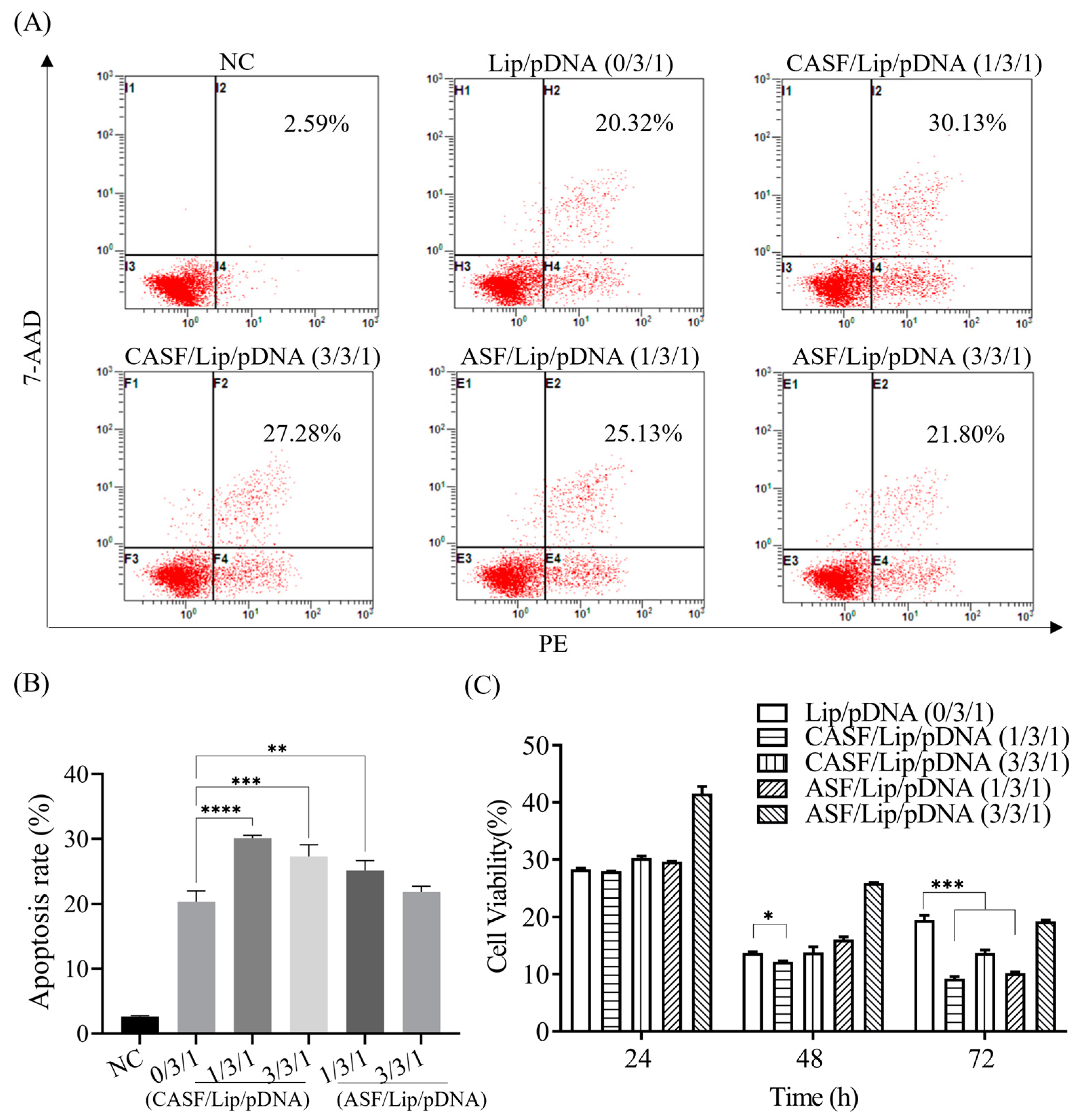 Pharmaceutics 15 02756 g004 Pharmaceutics 15 02756 g004