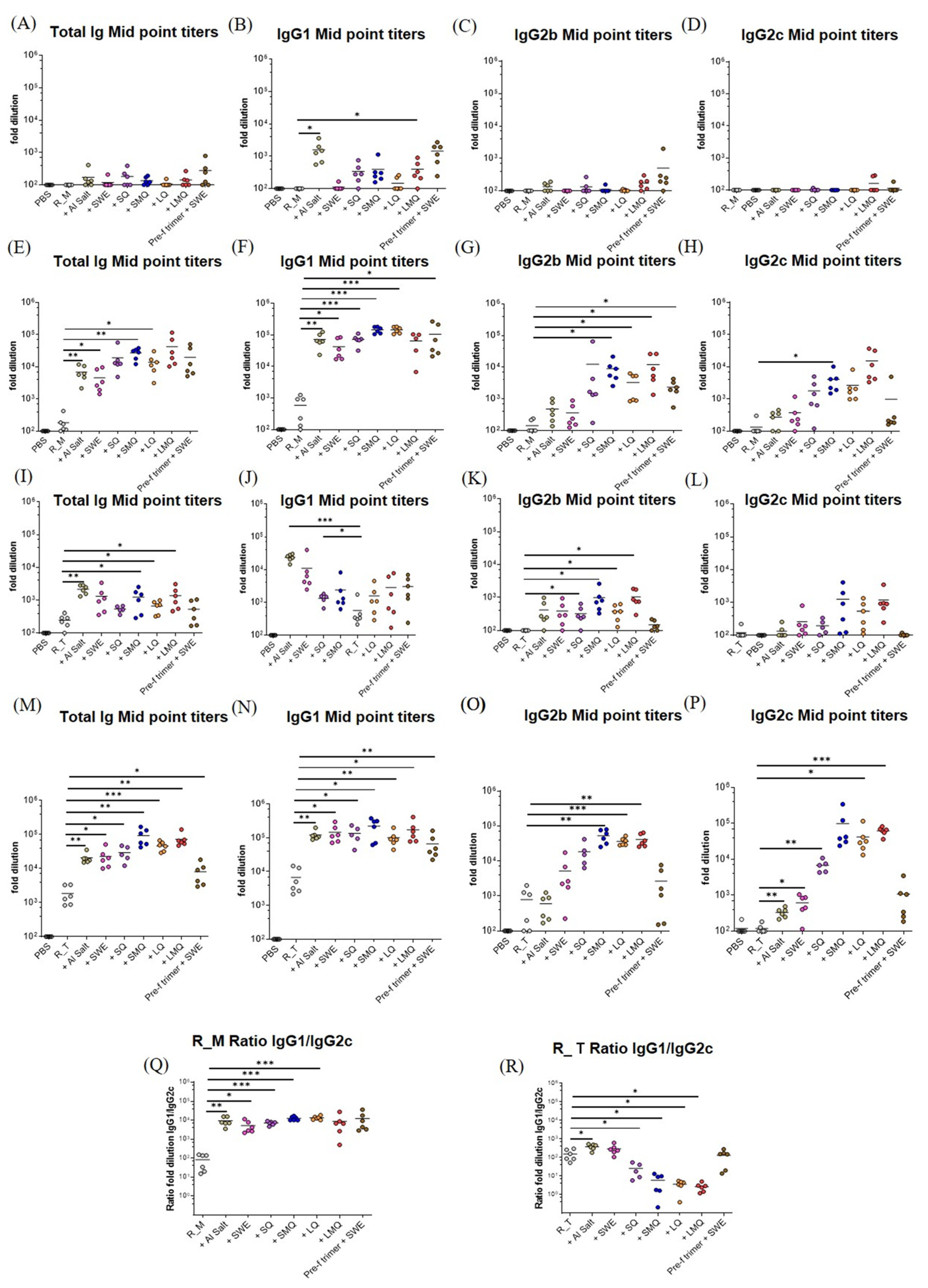 Pharmaceutics 15 02759 g007