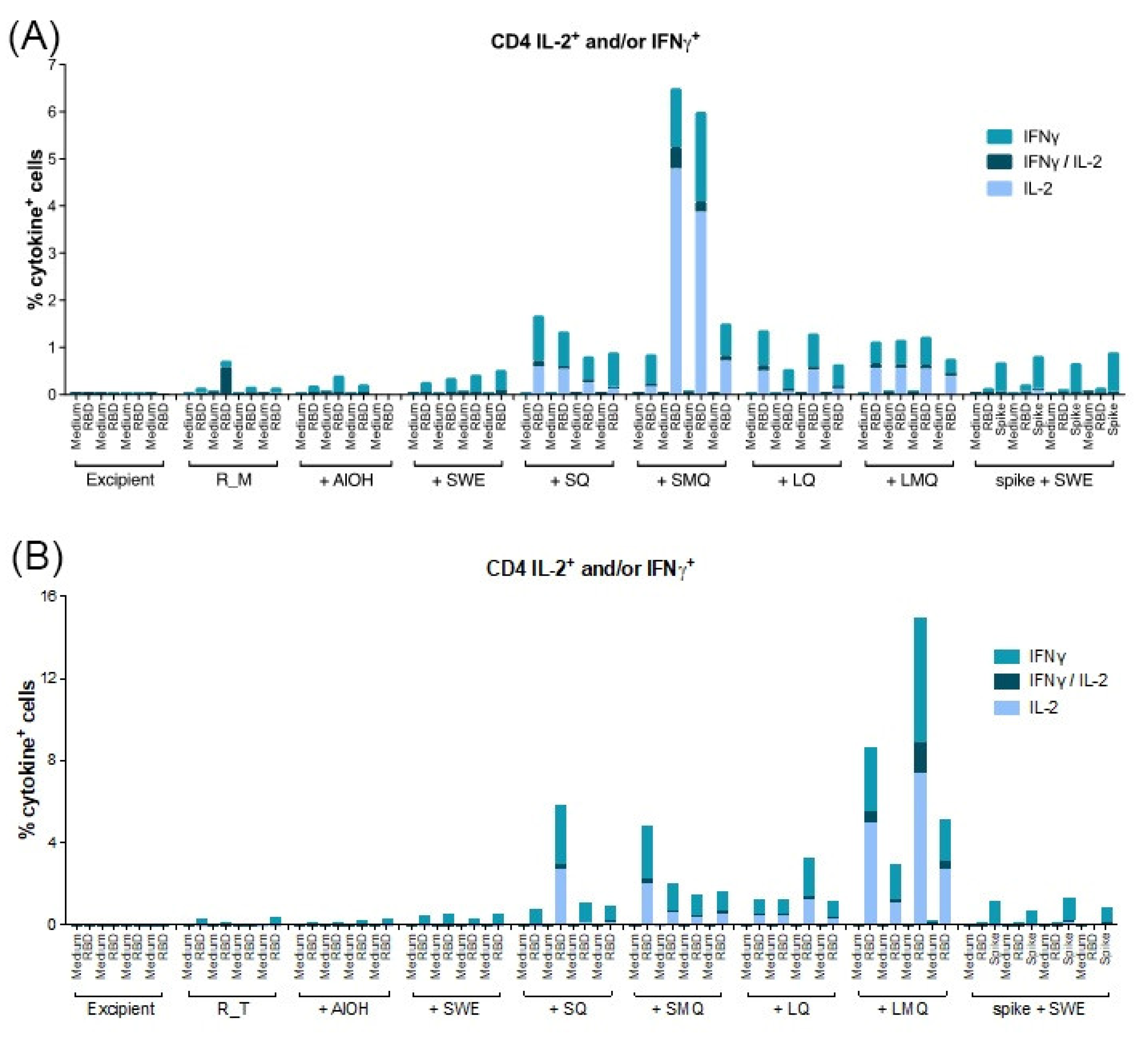 Pharmaceutics 15 02759 g009