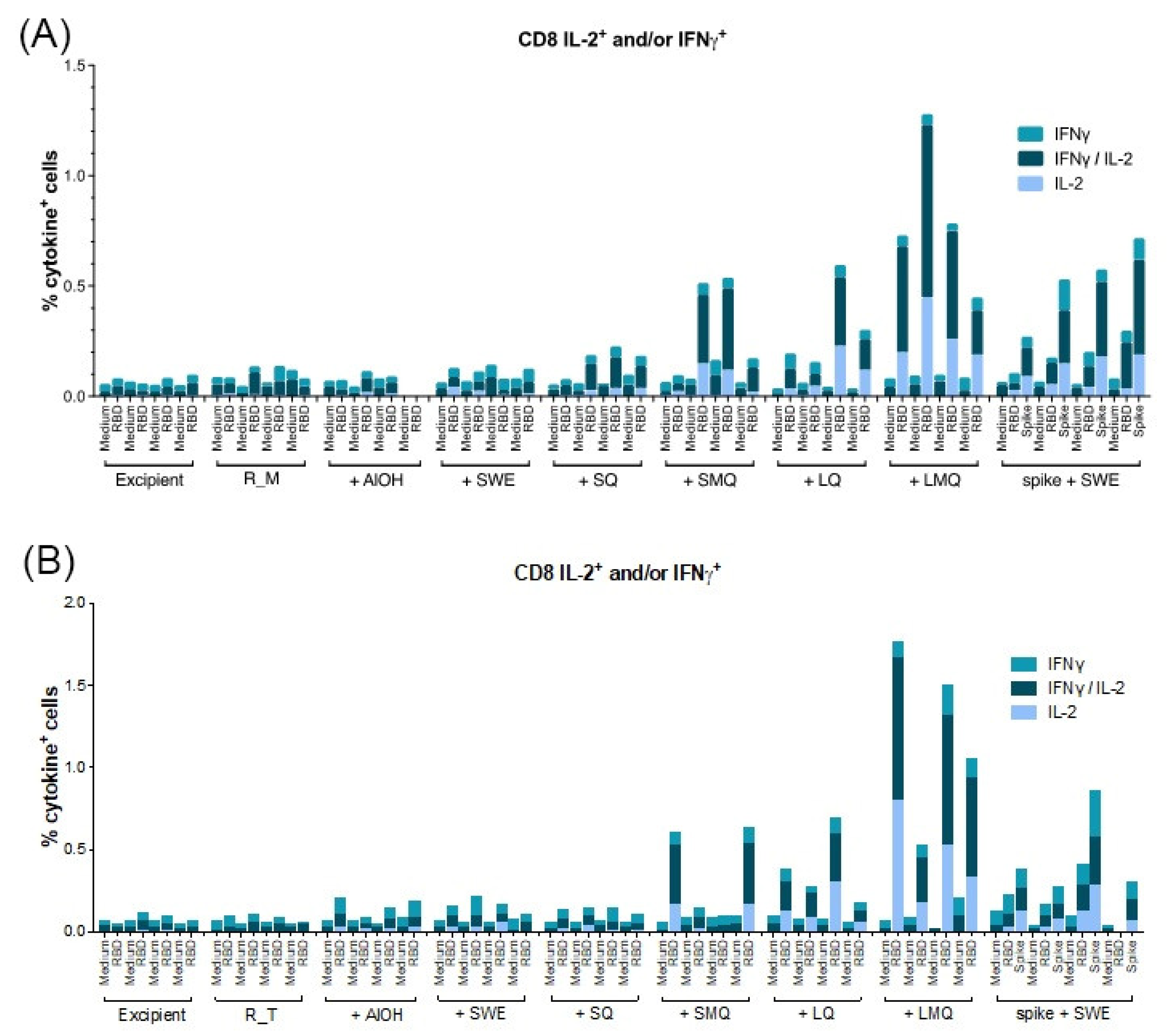Pharmaceutics 15 02759 g010