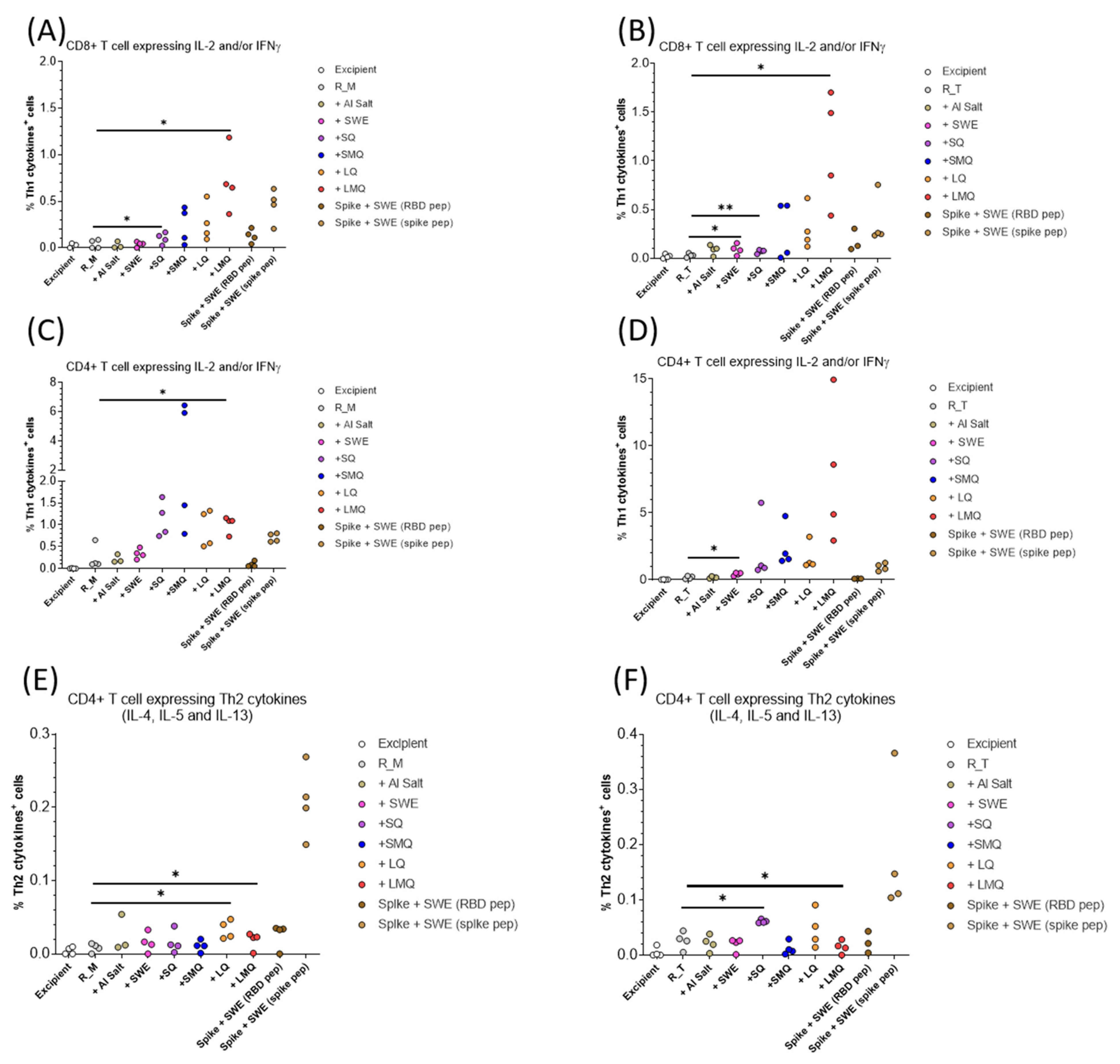 Pharmaceutics 15 02759 g011