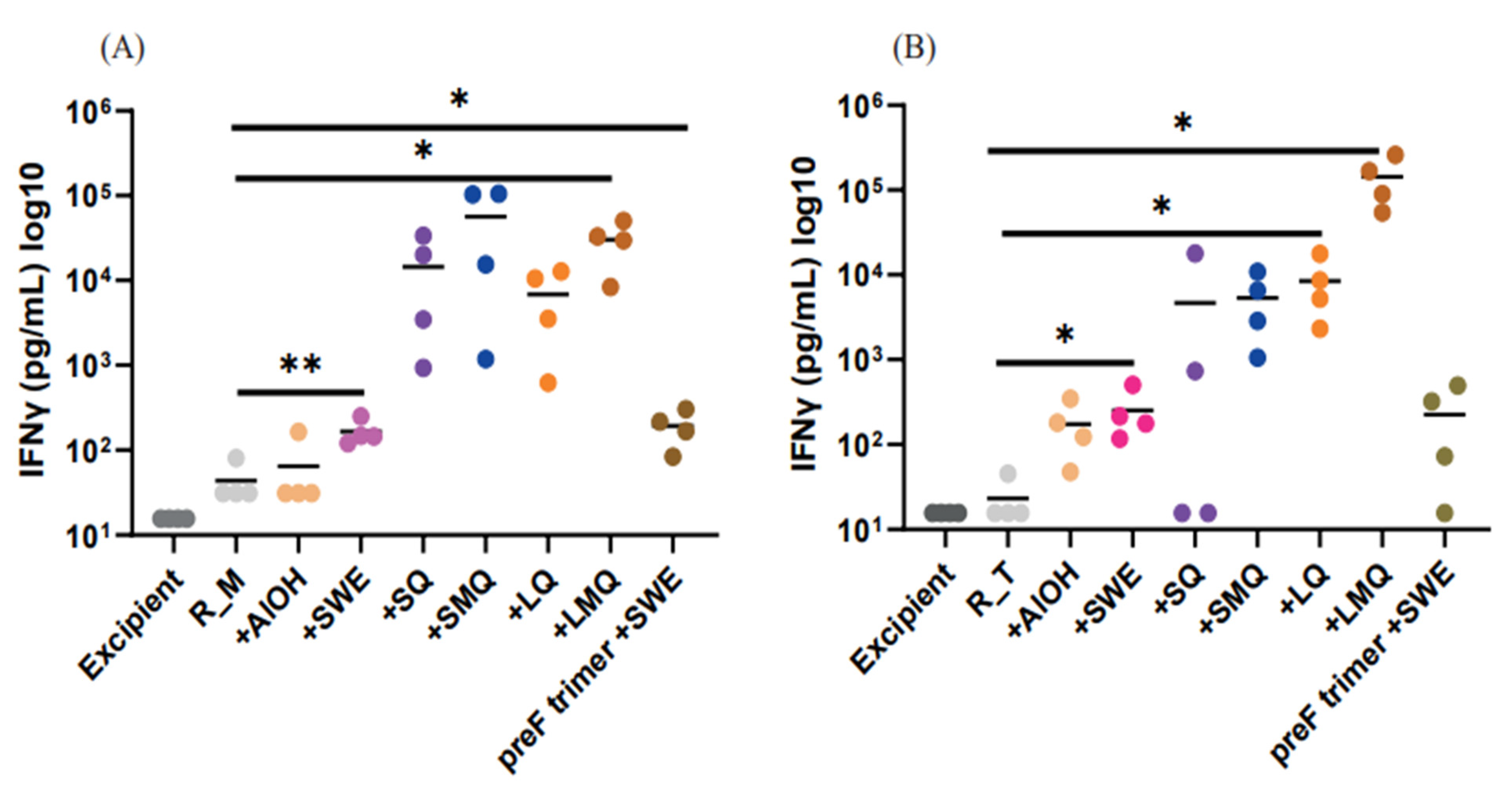 Pharmaceutics 15 02759 g012