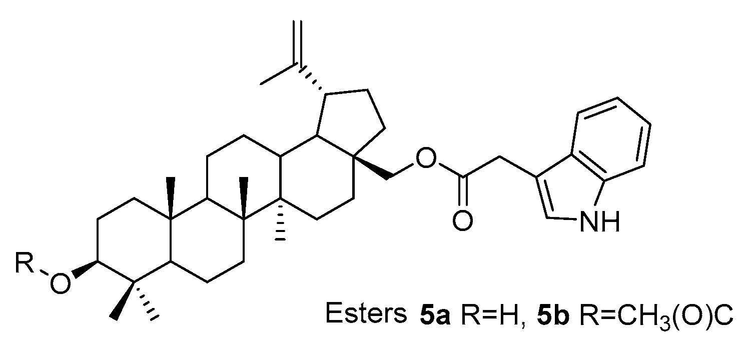 Pharmaceutics 15 02768 g008