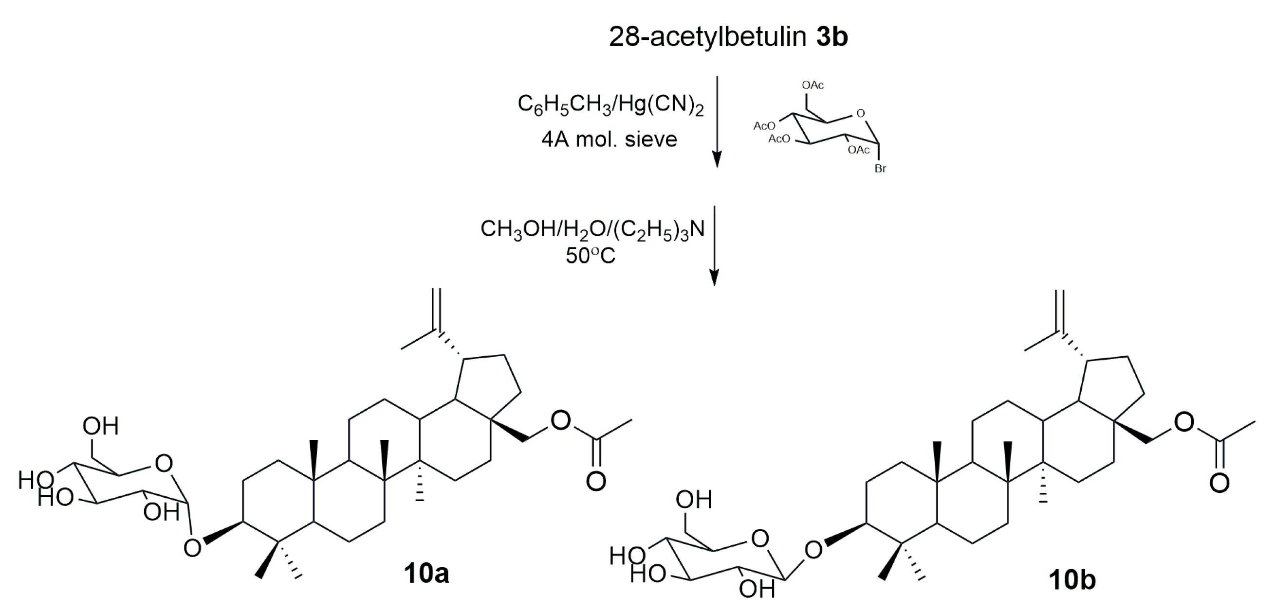 Pharmaceutics 15 02768 g011