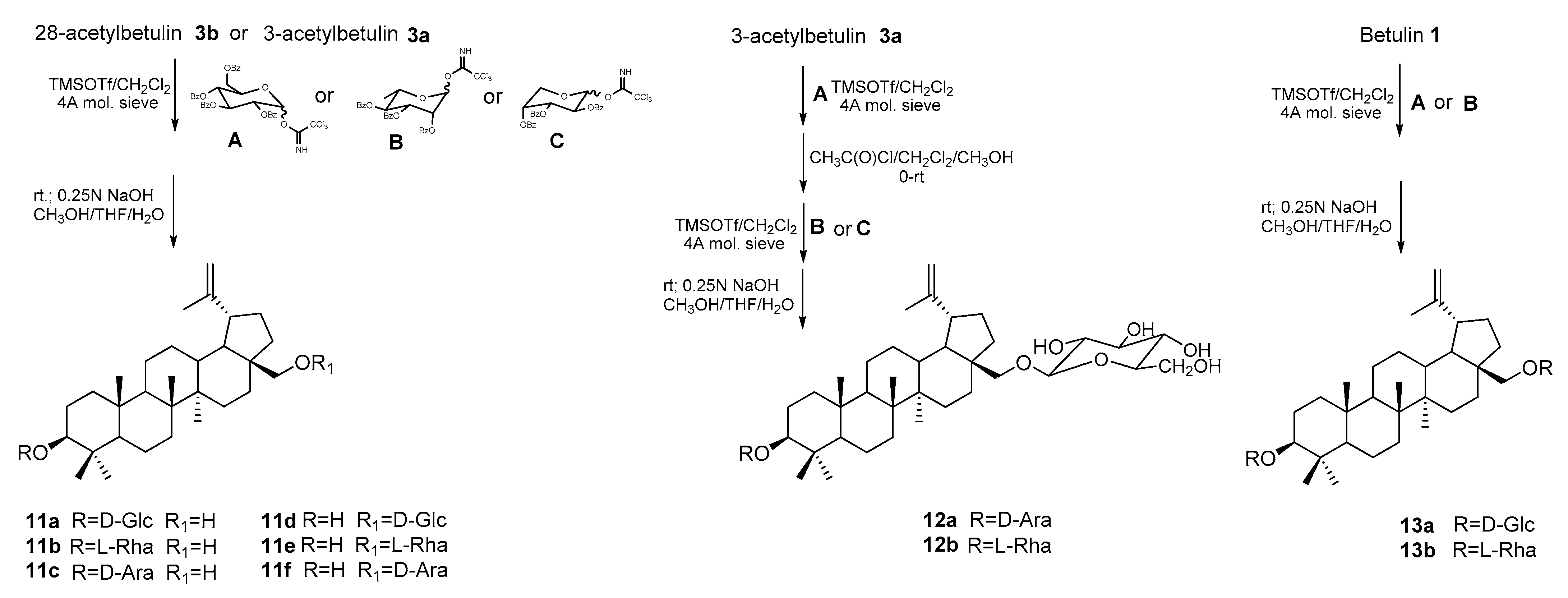 Pharmaceutics 15 02768 g012