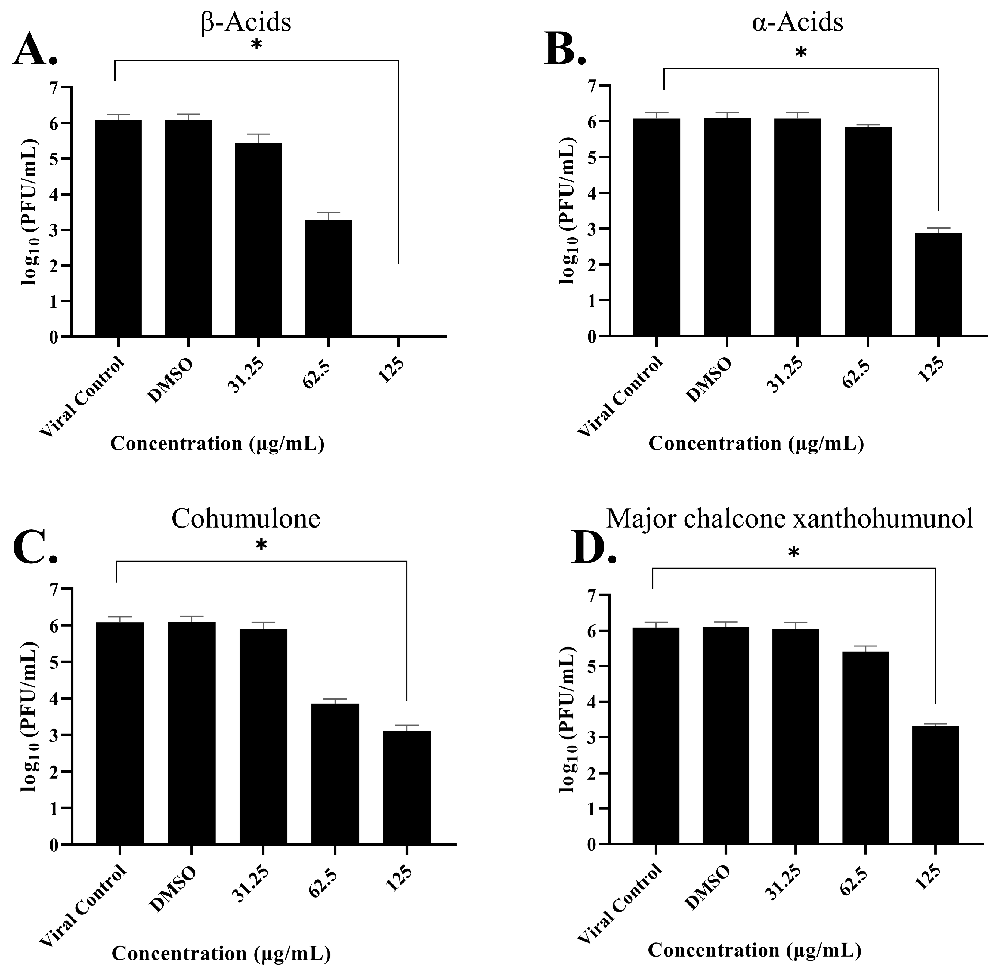 Pharmaceutics 15 02769 g002