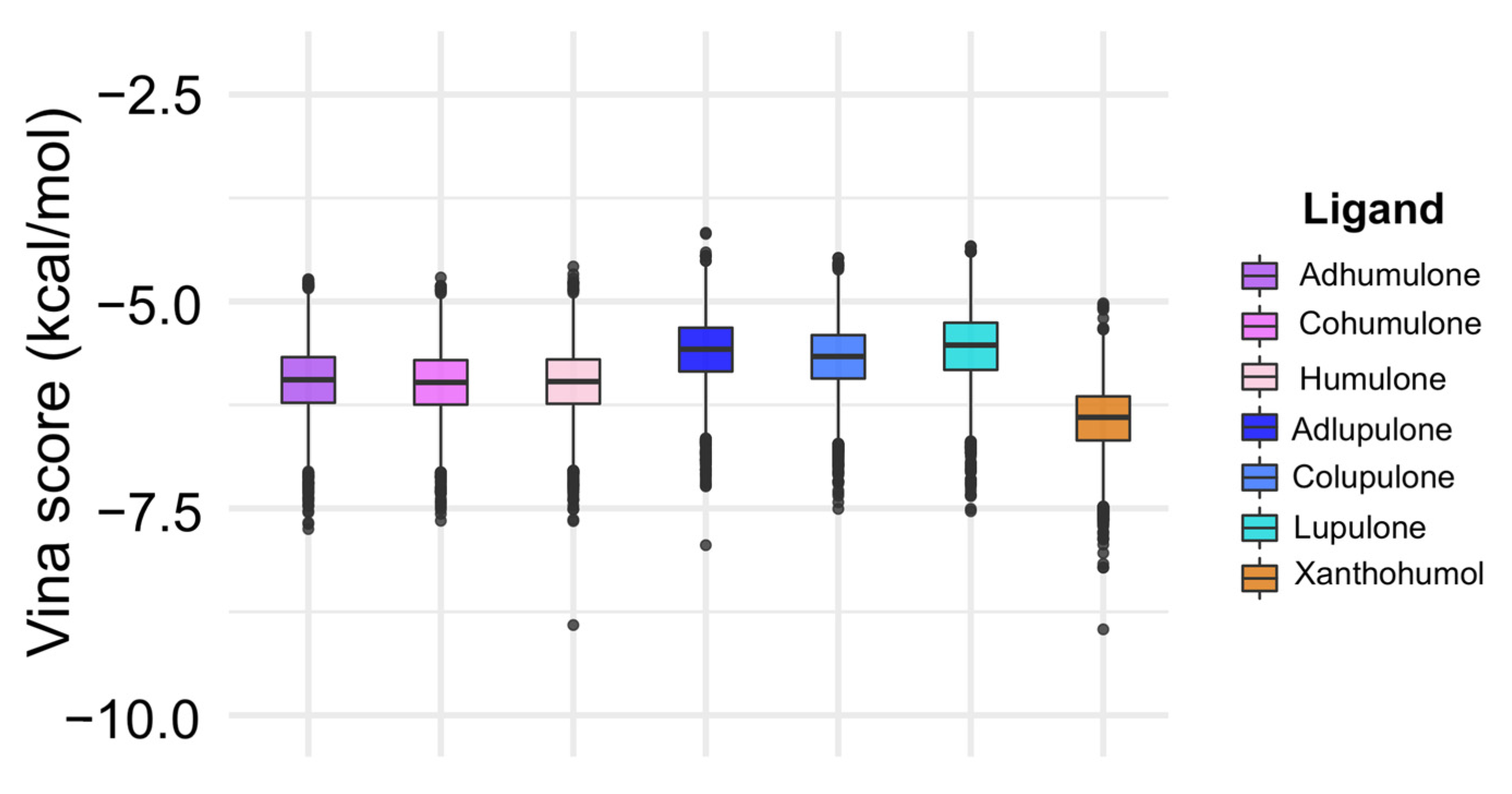 Pharmaceutics 15 02769 g004