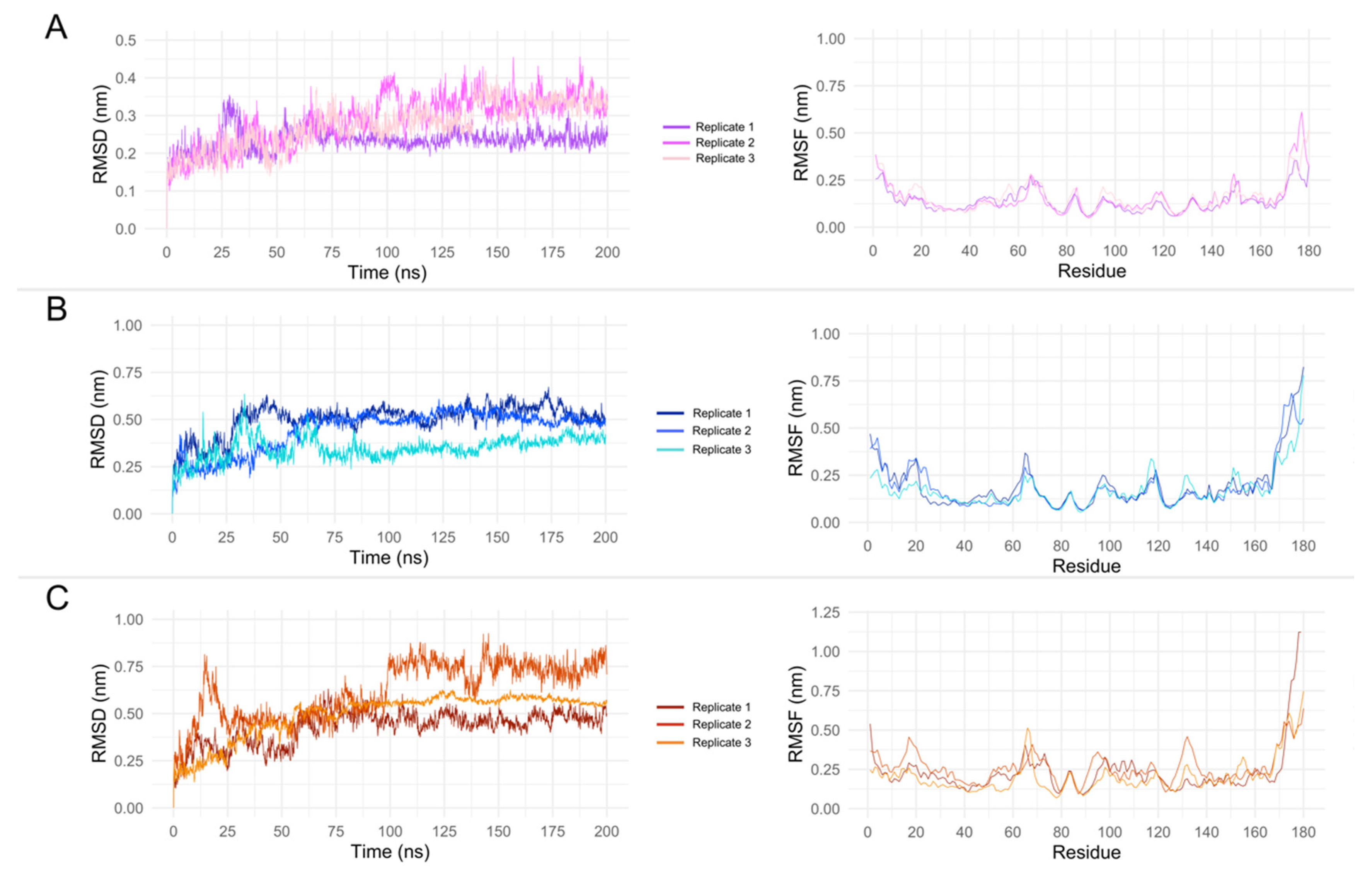 Pharmaceutics 15 02769 g005