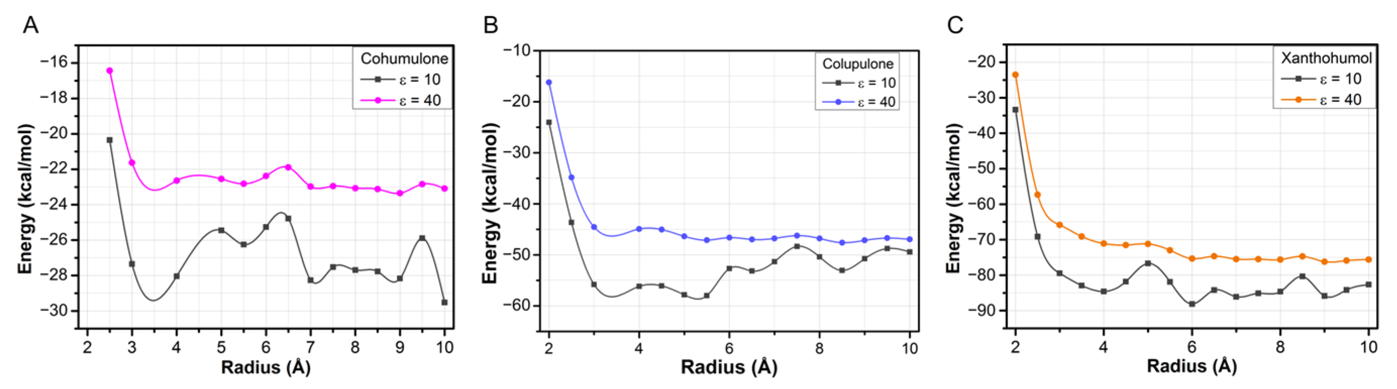 Pharmaceutics 15 02769 g006