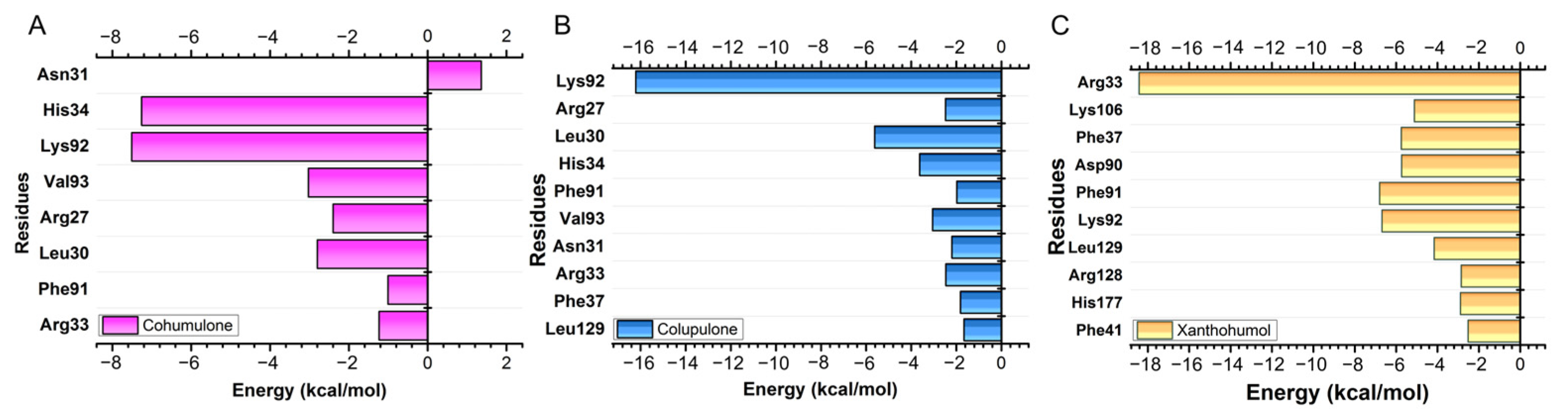 Pharmaceutics 15 02769 g007