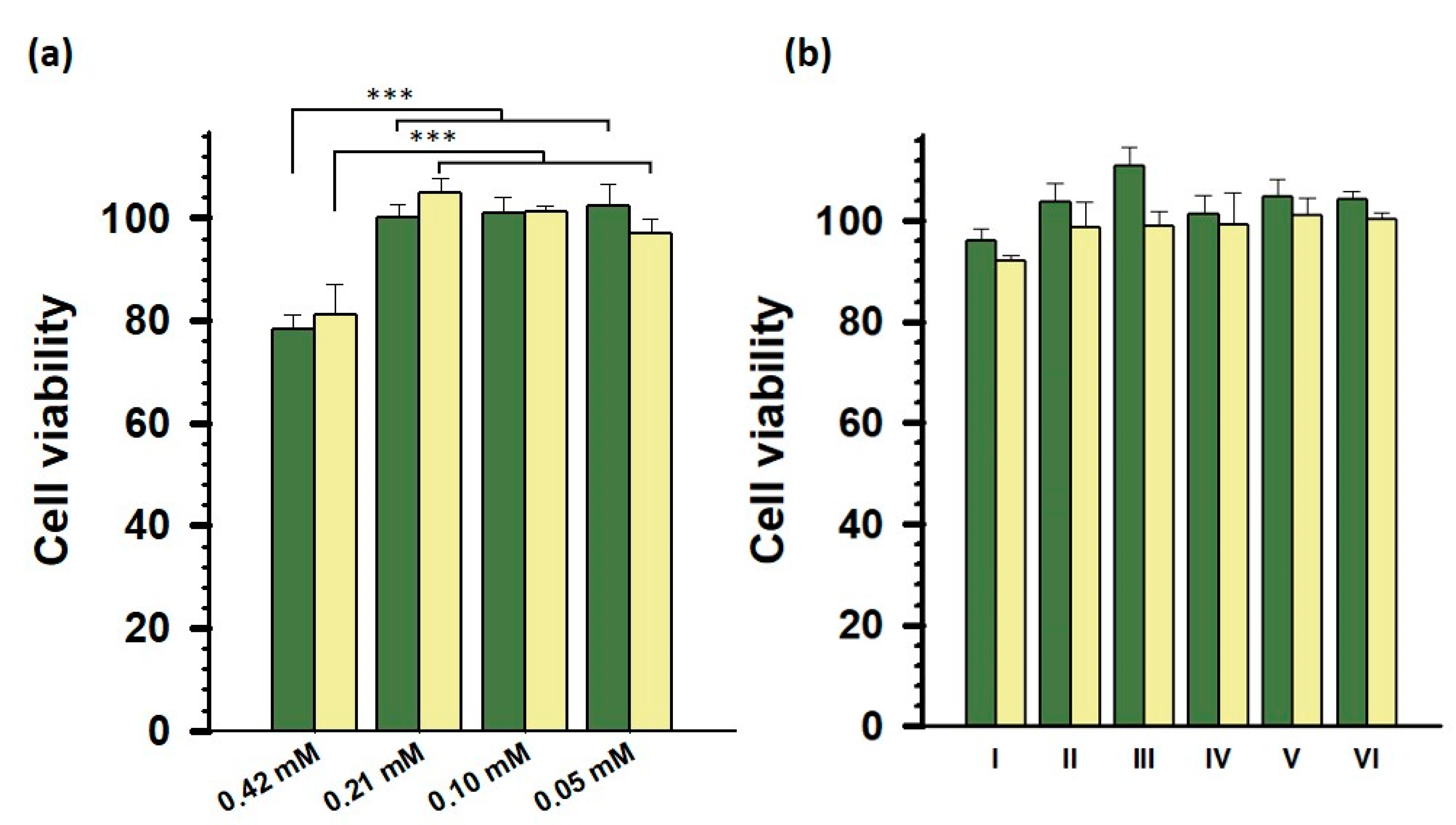Pharmaceutics 15 02781 g002