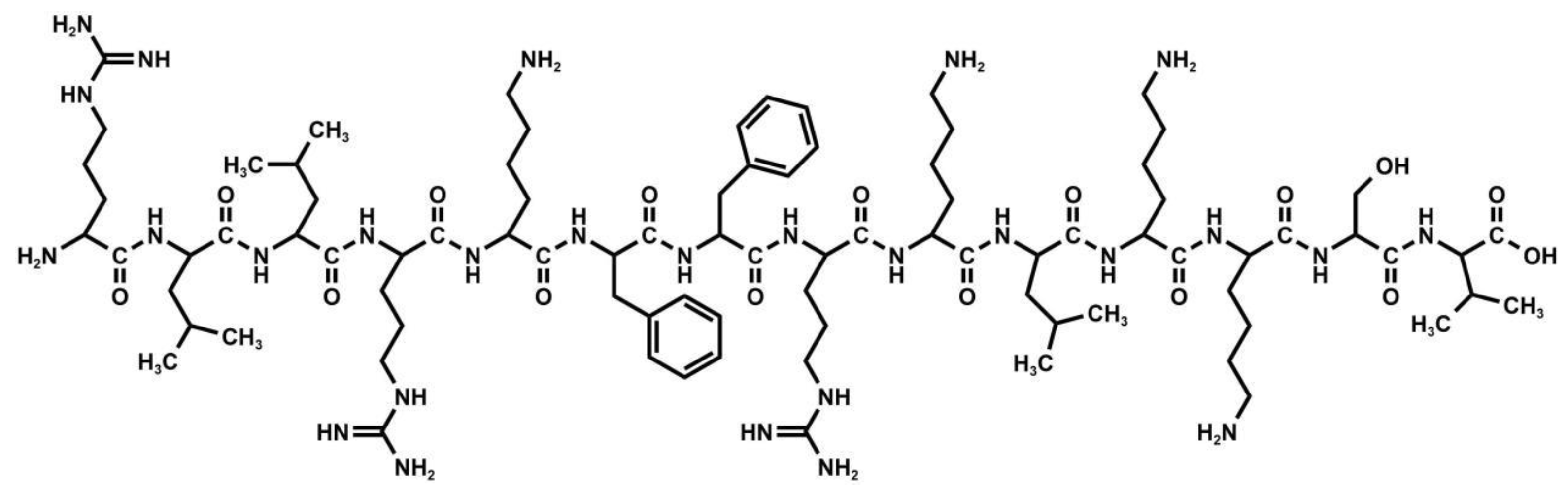 Pharmaceutics 15 02784 g001