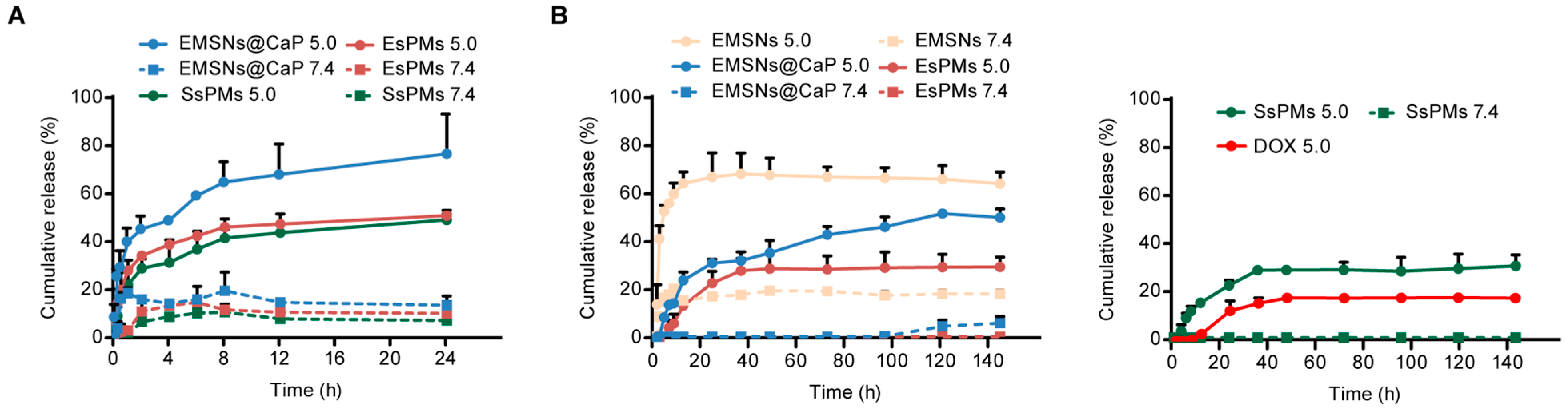 Pharmaceutics 15 02785 g002
