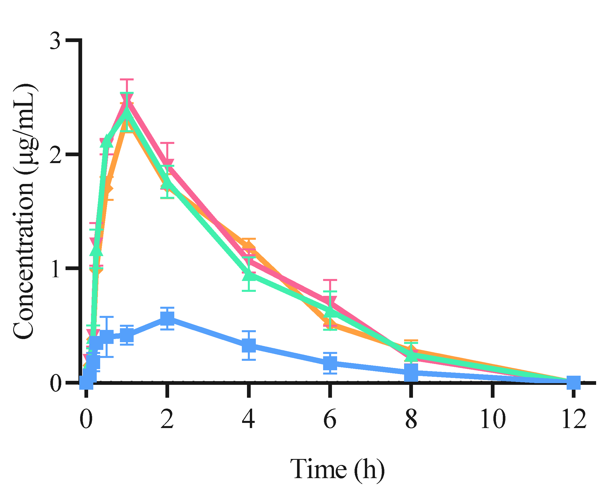 Pharmaceutics 15 02790 g009