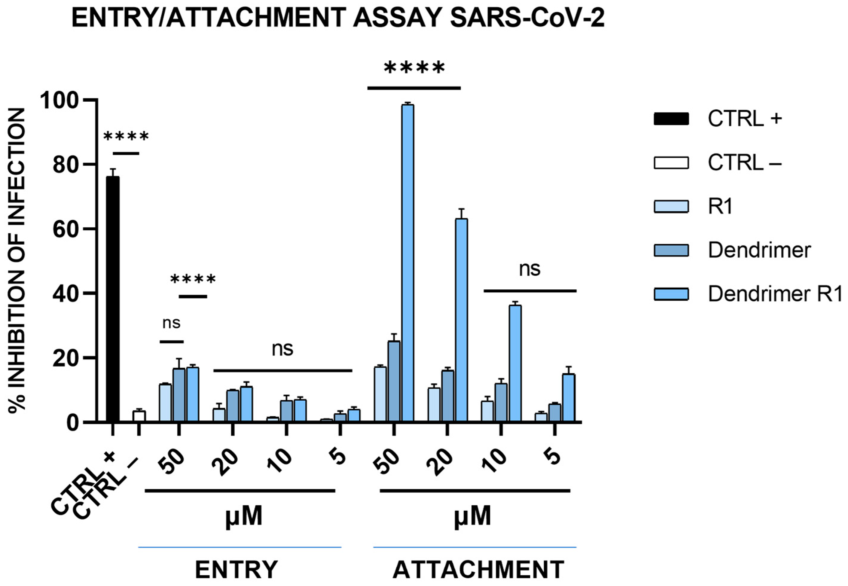Pharmaceutics 15 02791 g005