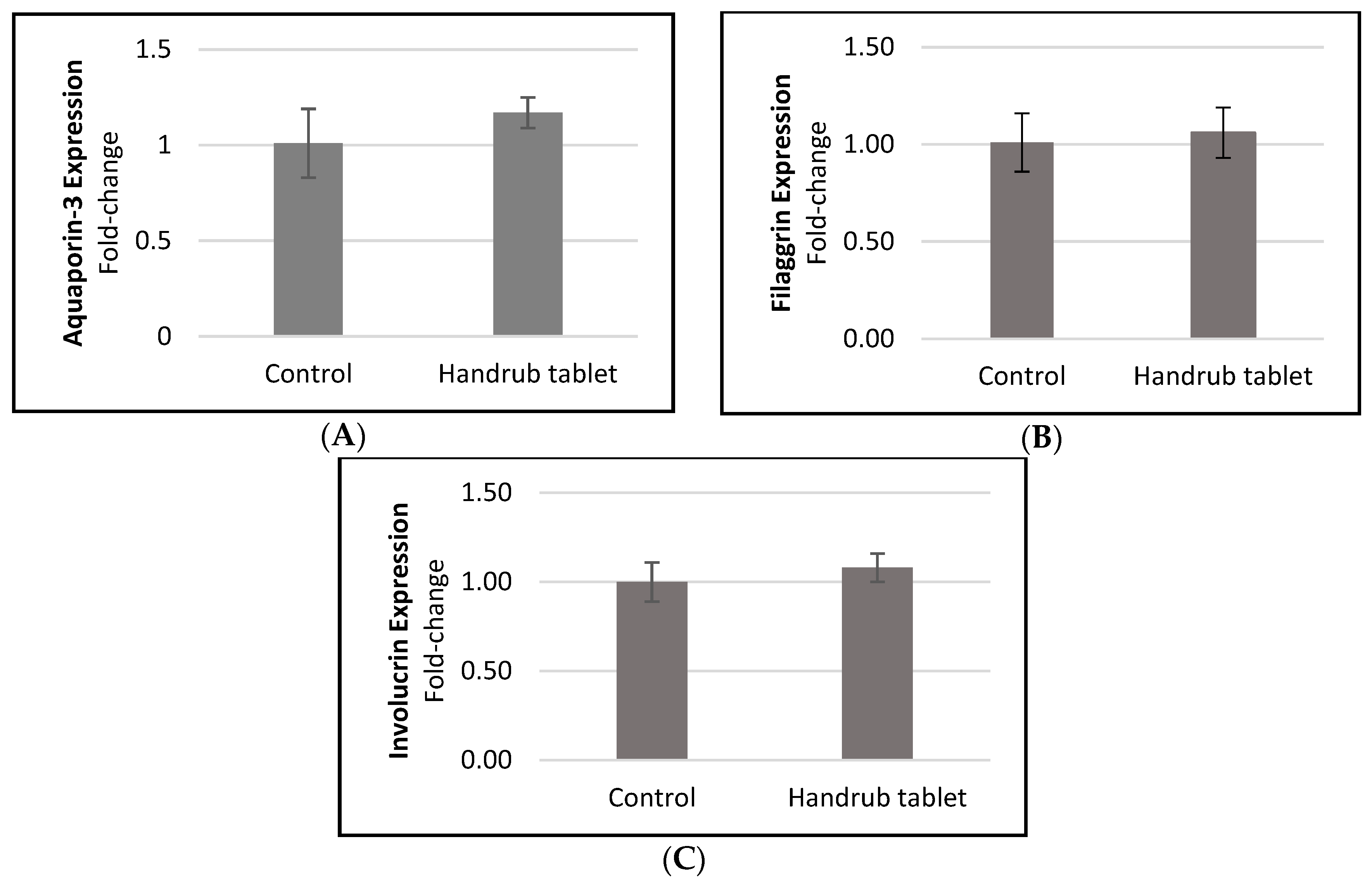 Pharmaceutics 15 02793 g006 Pharmaceutics 15 02793 g006