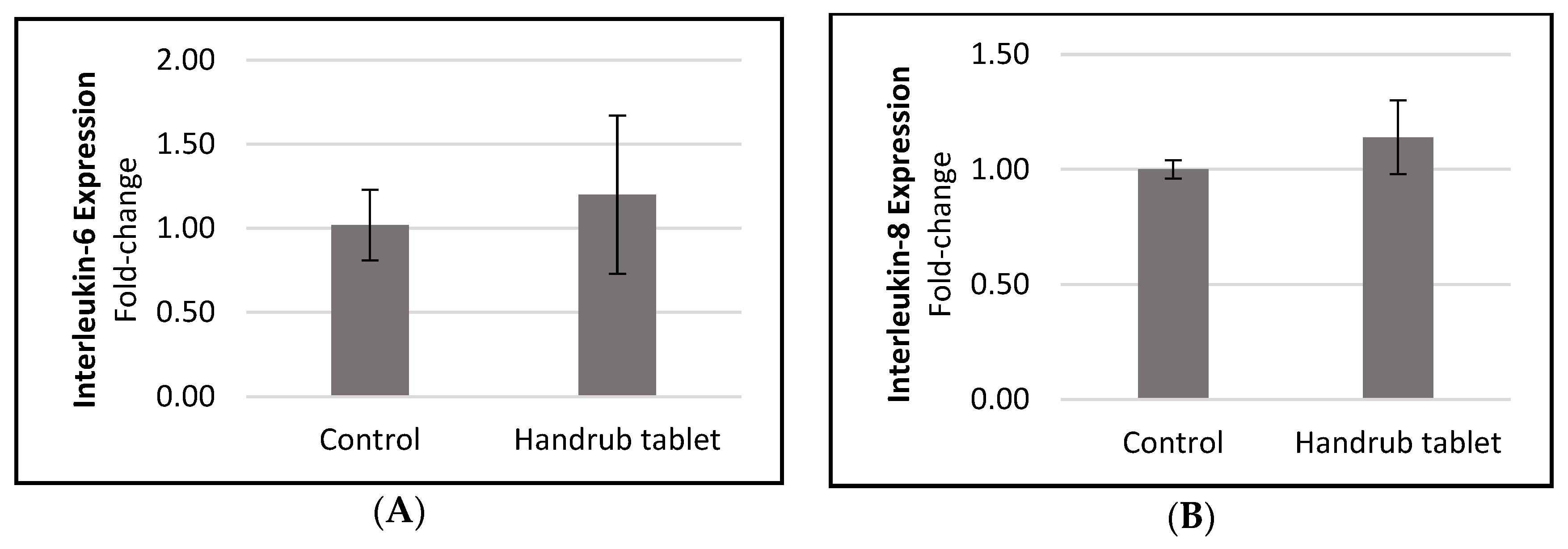 Pharmaceutics 15 02793 g008 Pharmaceutics 15 02793 g008