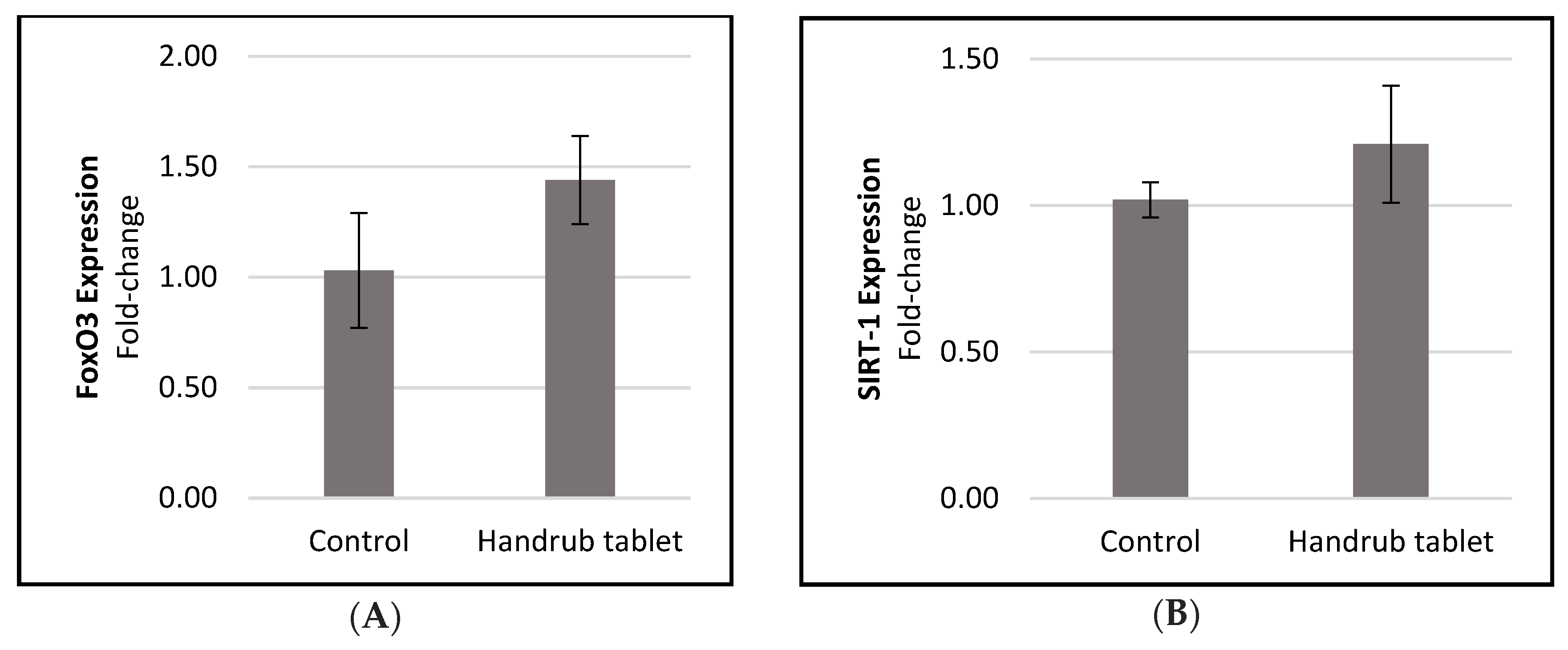 Pharmaceutics 15 02793 g011 Pharmaceutics 15 02793 g011