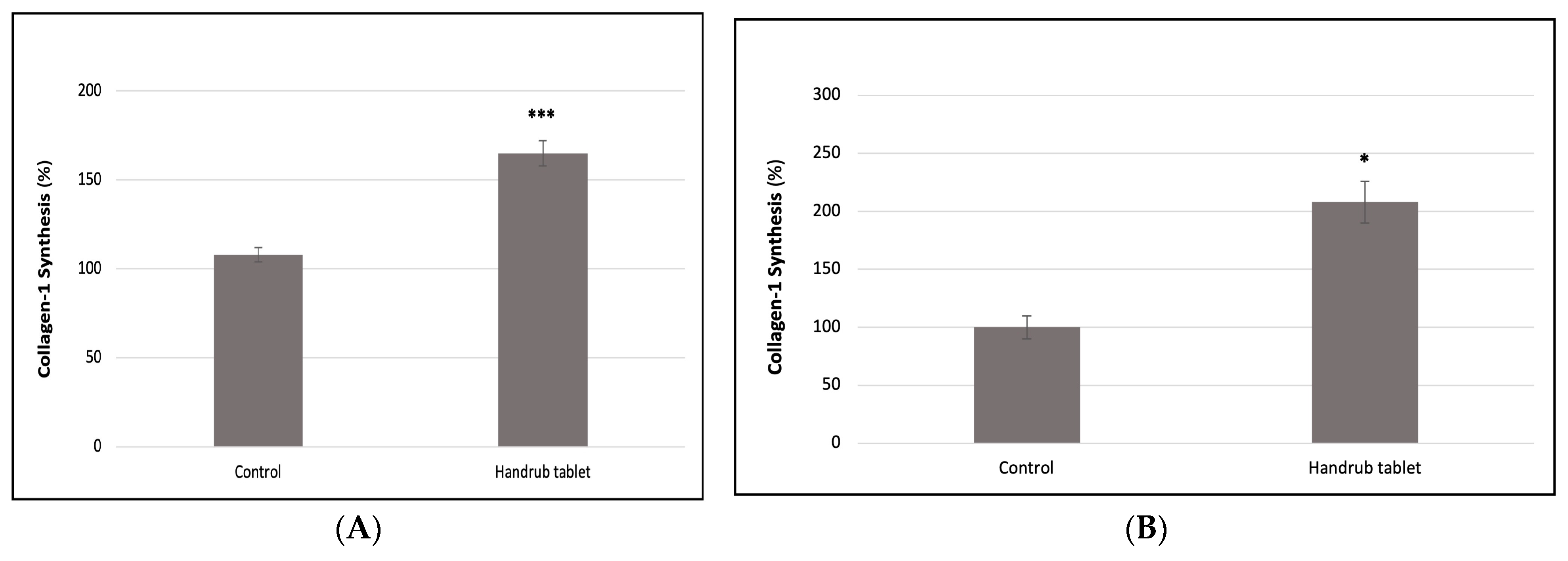 Pharmaceutics 15 02793 g013 Pharmaceutics 15 02793 g013