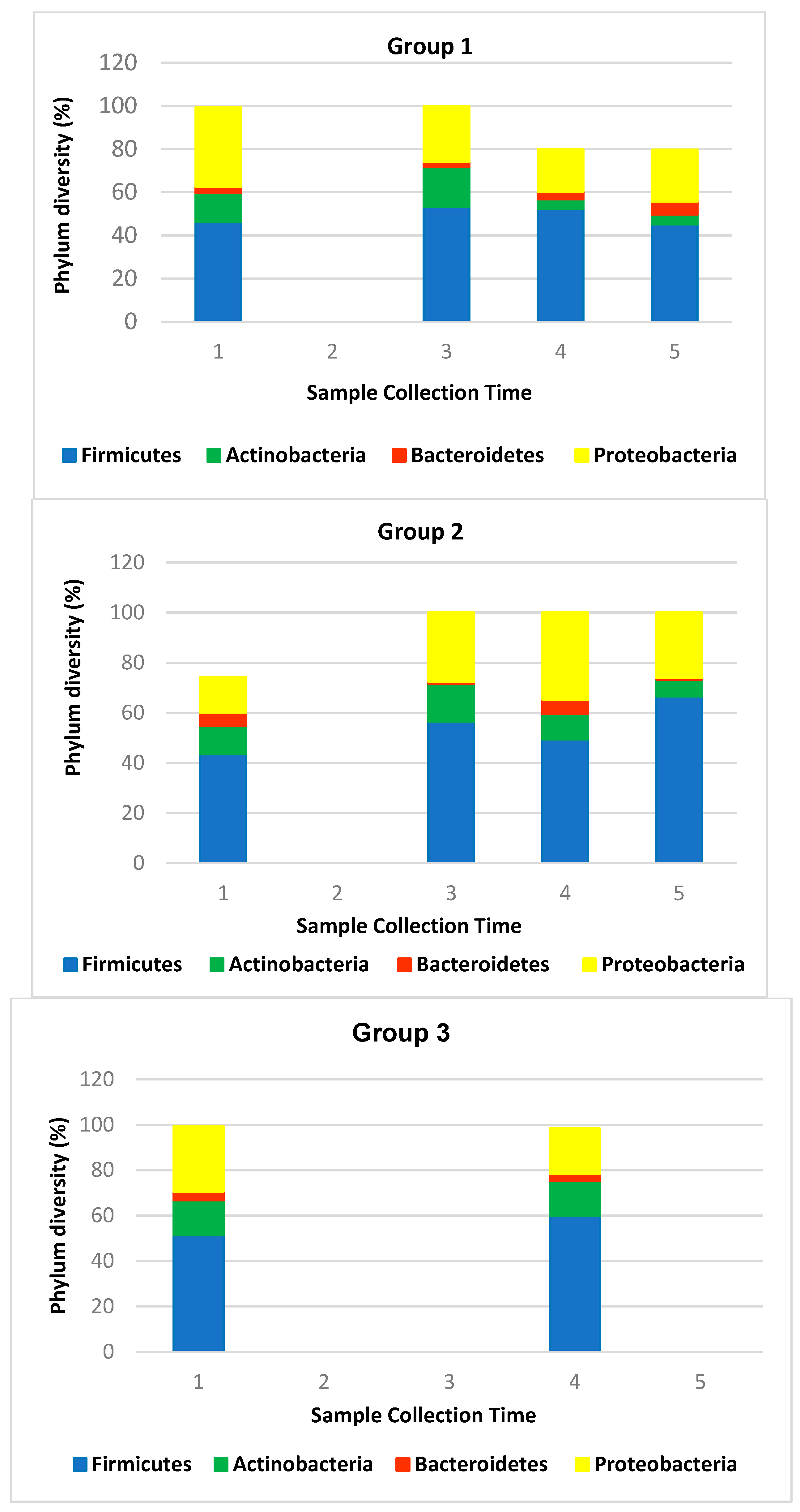 Pharmaceutics 15 02793 g017 Pharmaceutics 15 02793 g017