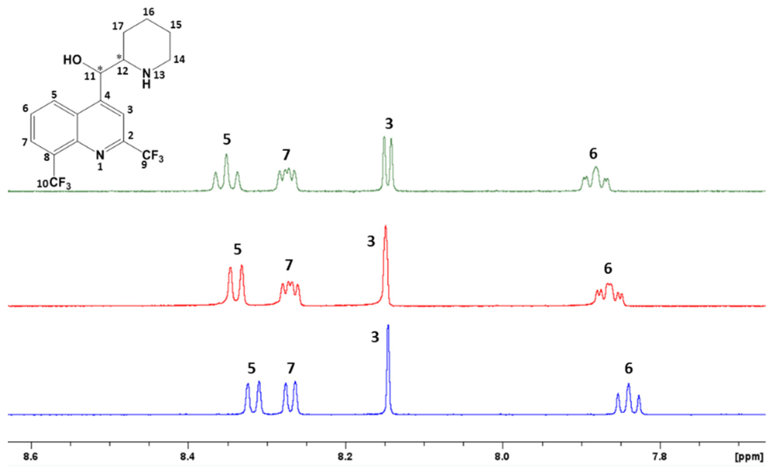 Pharmaceutics 15 02794 g003